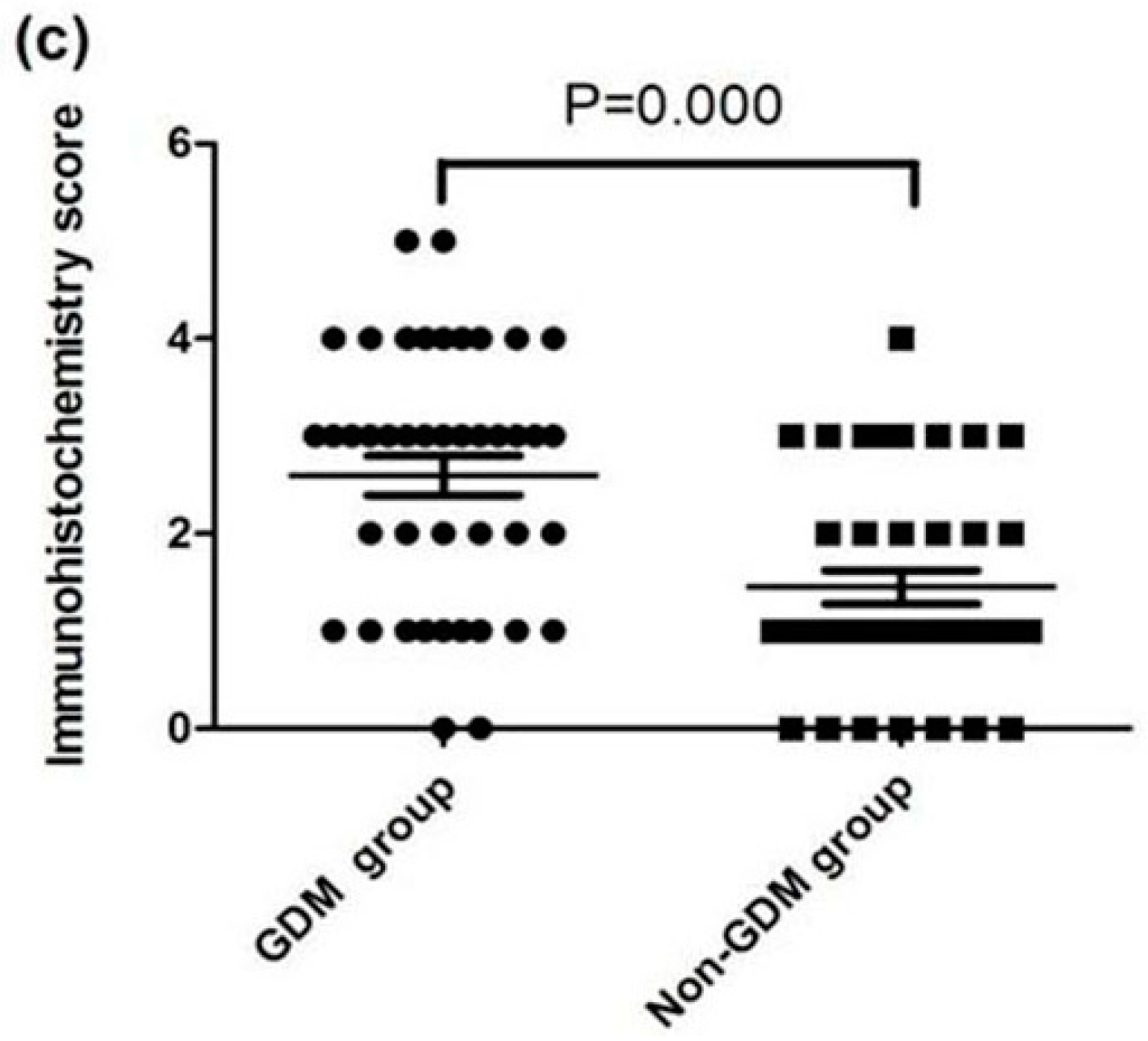 Ijerph 13 00766 g001b