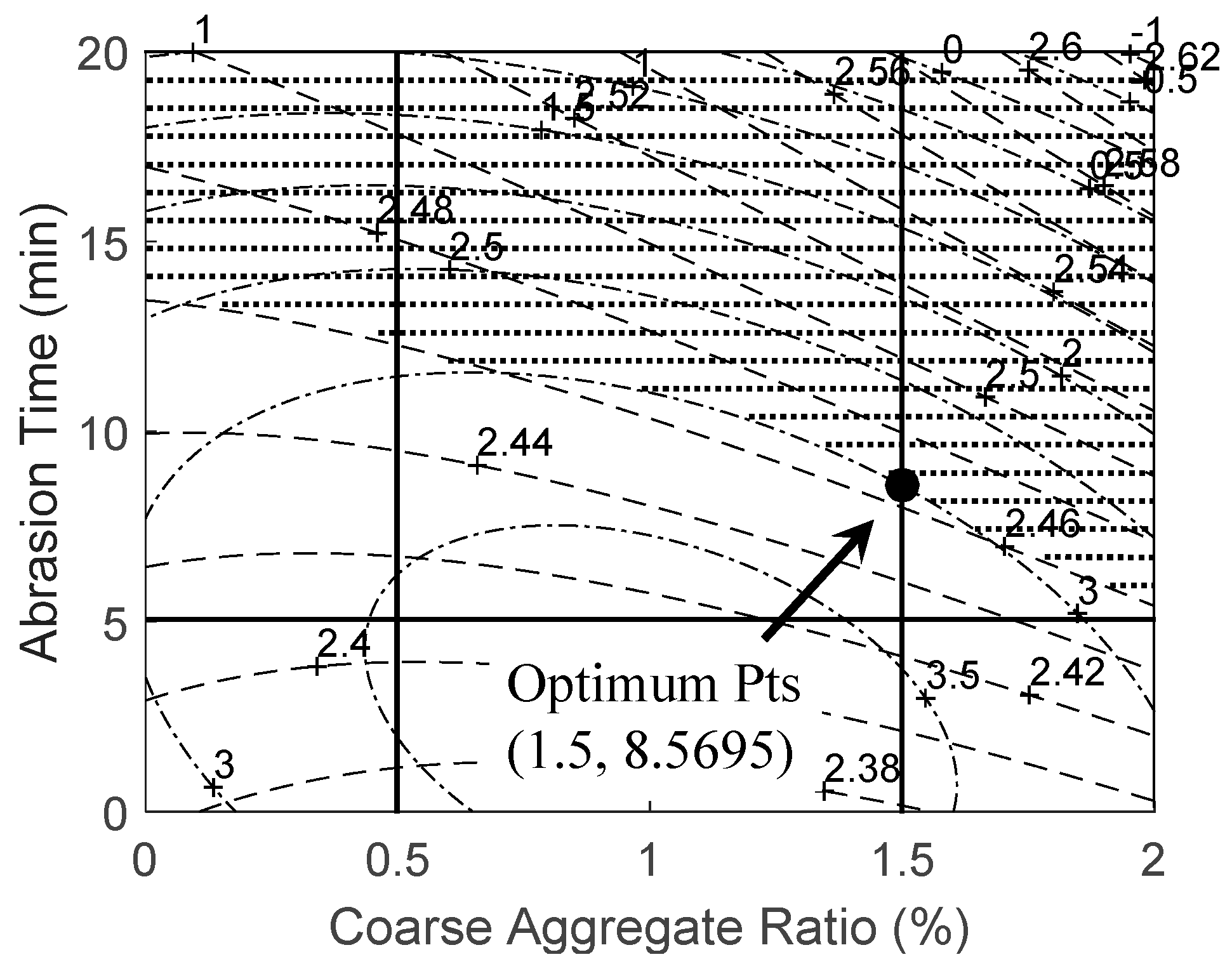 Ijerph 13 00769 g008