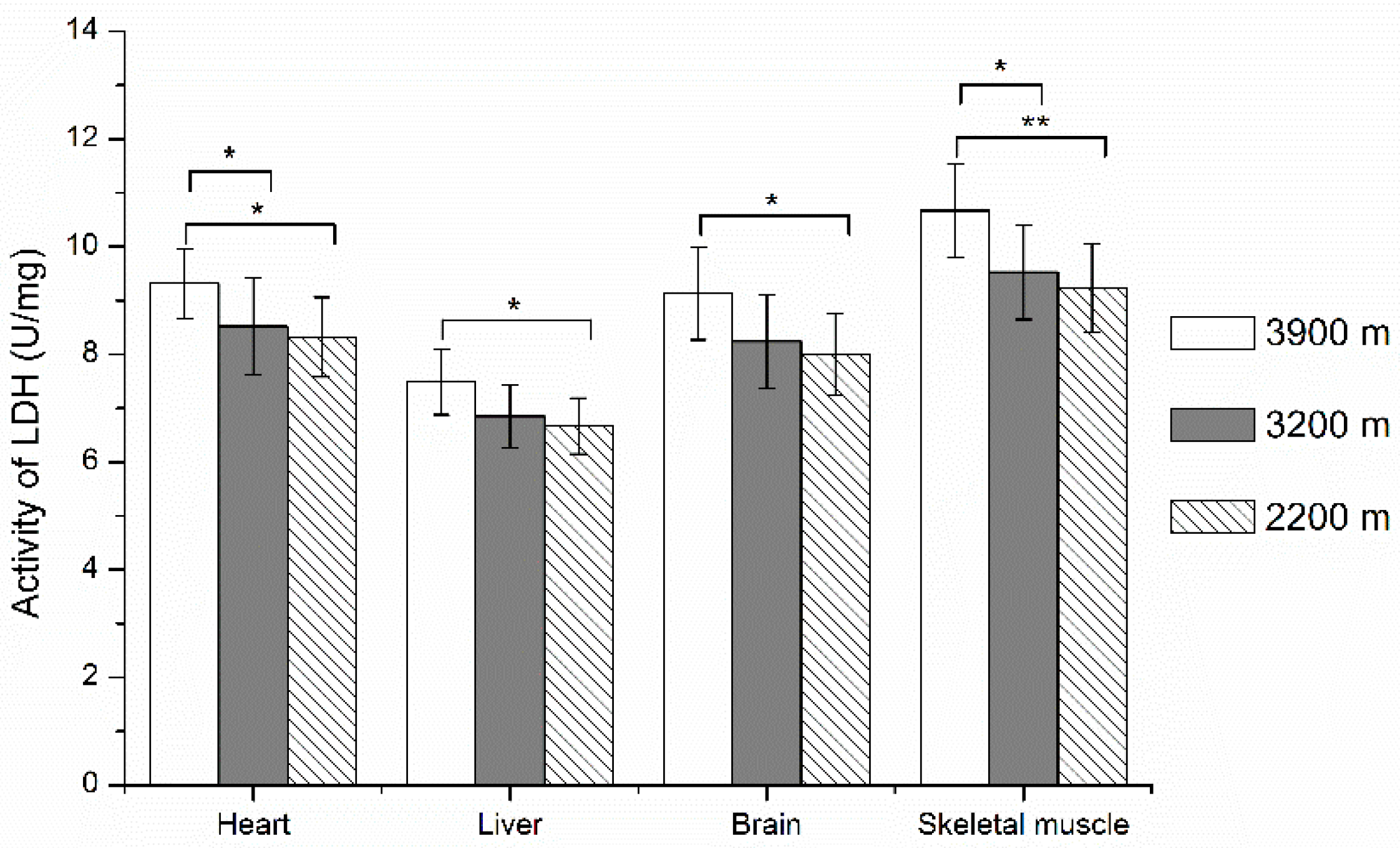 Ijerph 13 00773 g003