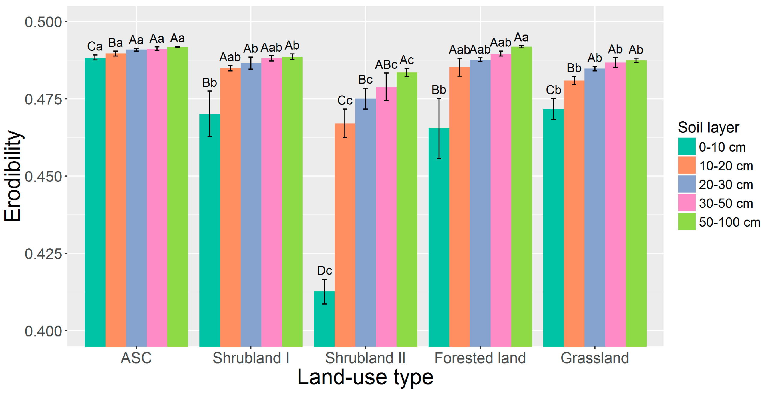 Ijerph 13 00785 g003