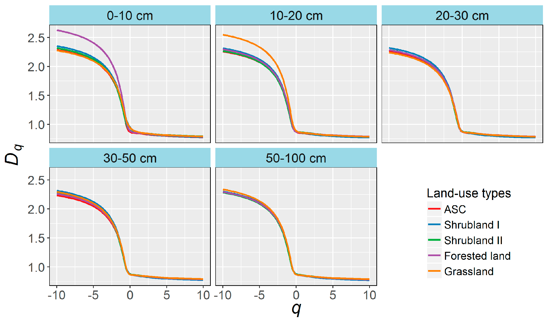 Ijerph 13 00785 g004