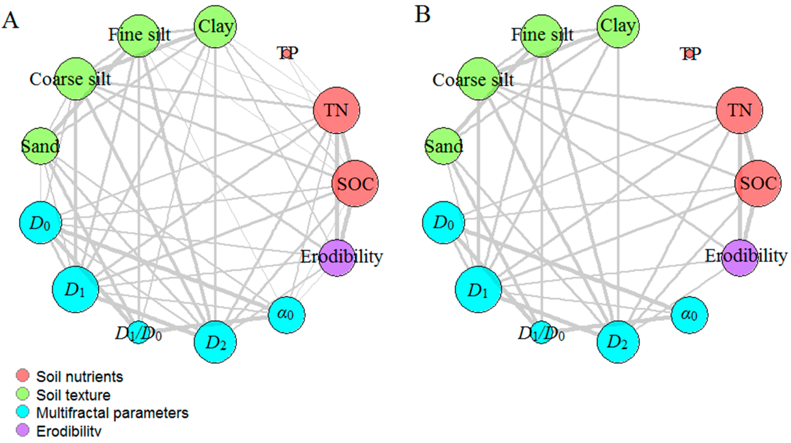Ijerph 13 00785 g006