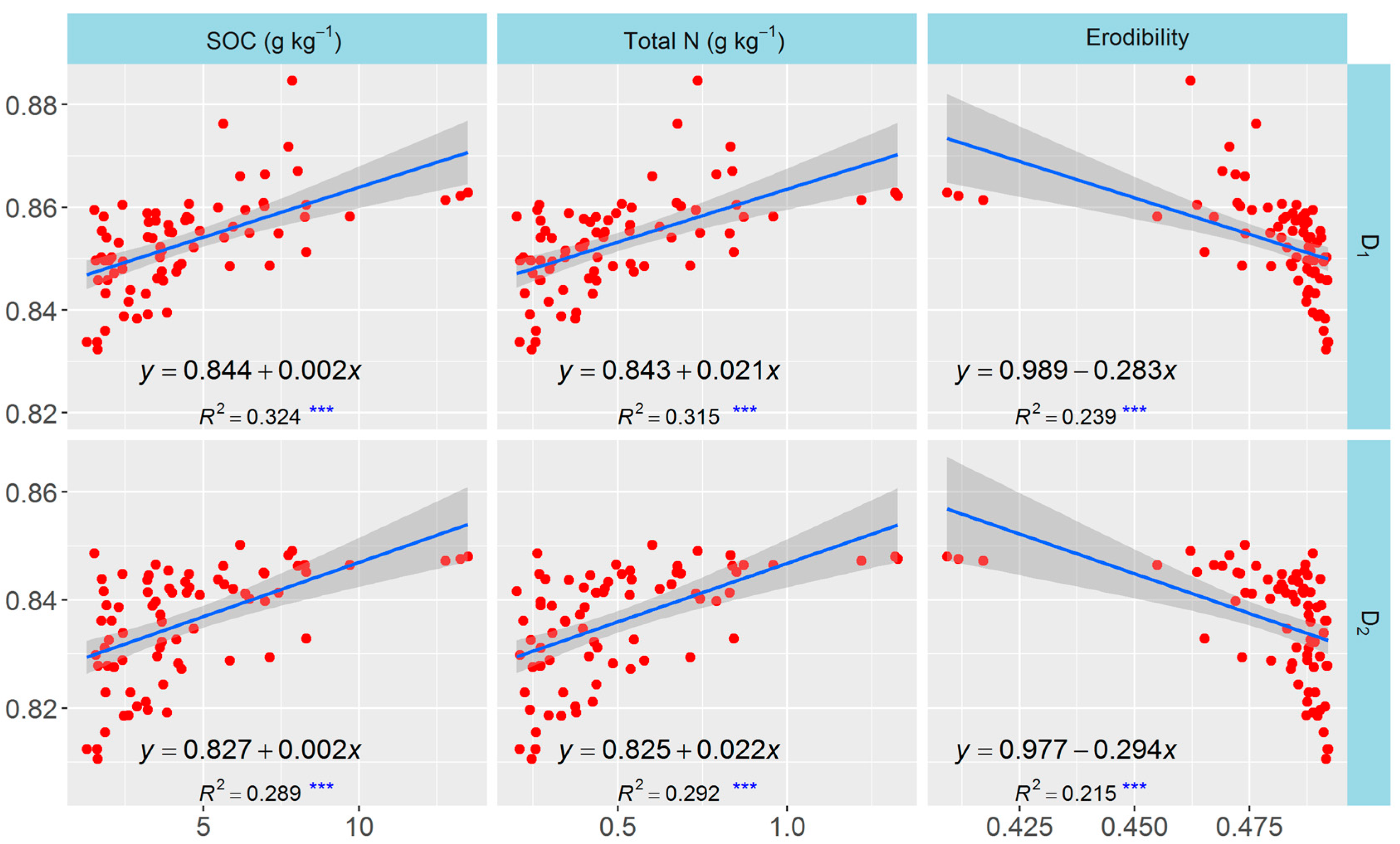 Ijerph 13 00785 g007