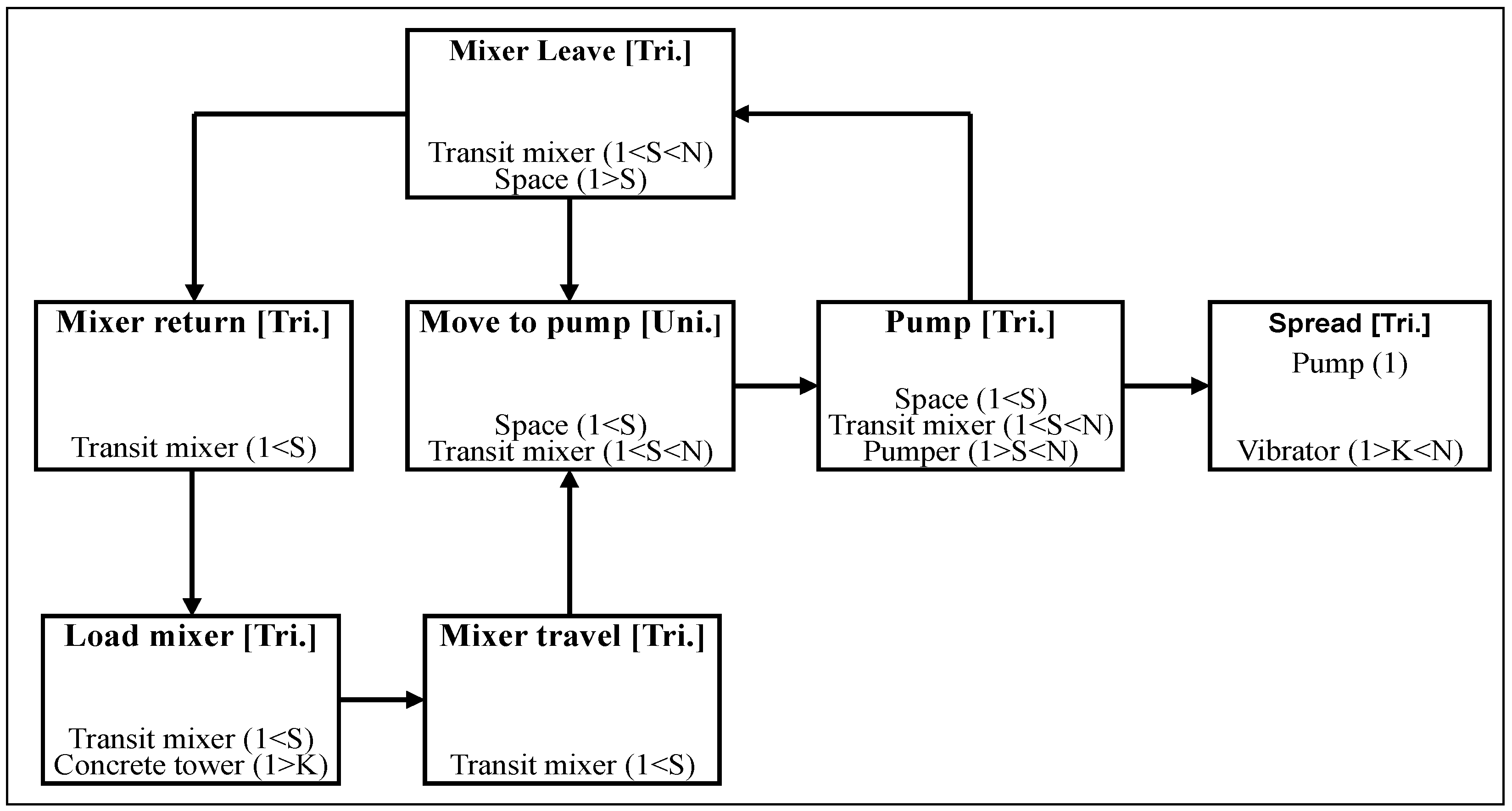 Ijerph 13 00818 g002
