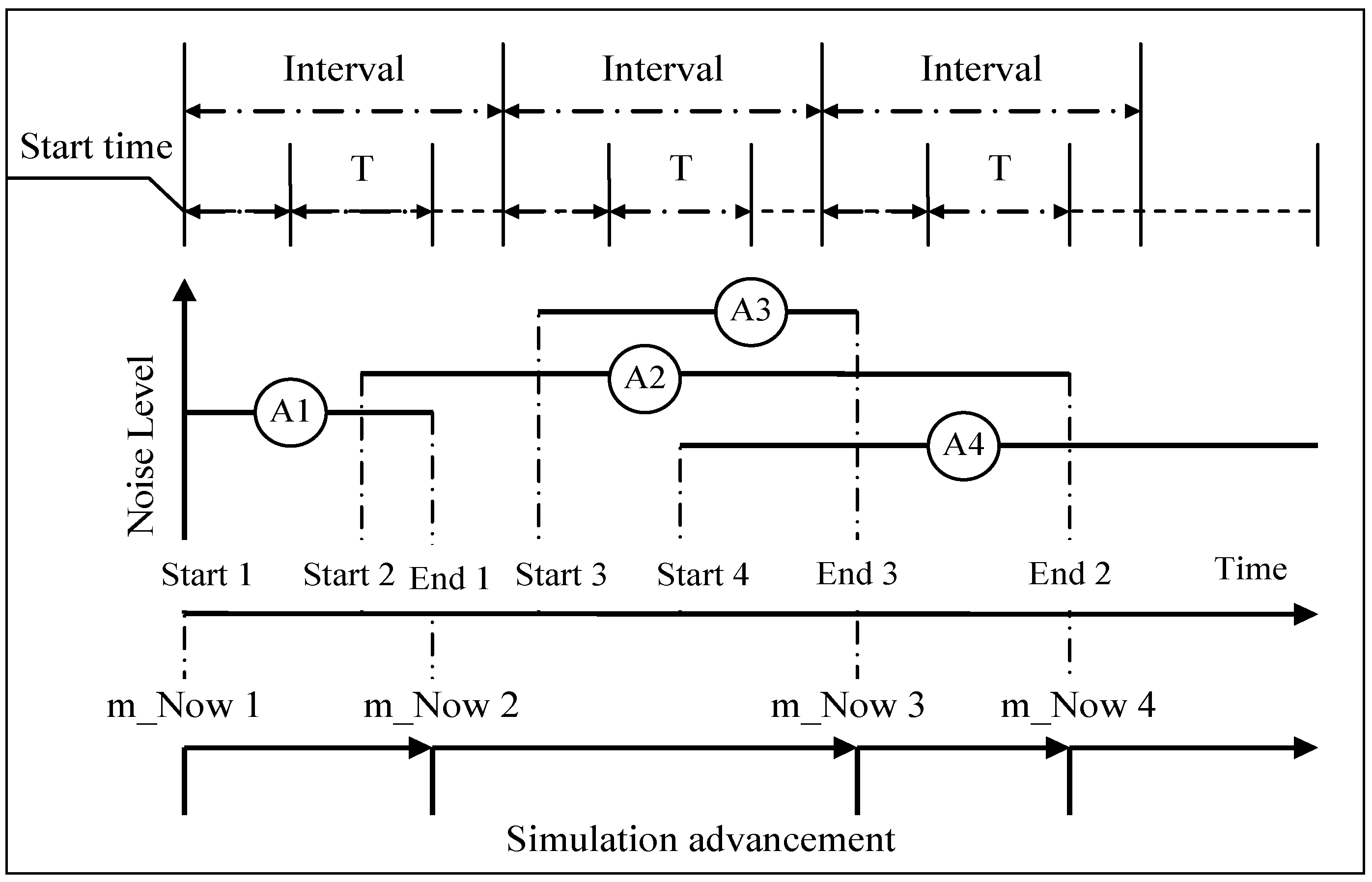Ijerph 13 00818 g004