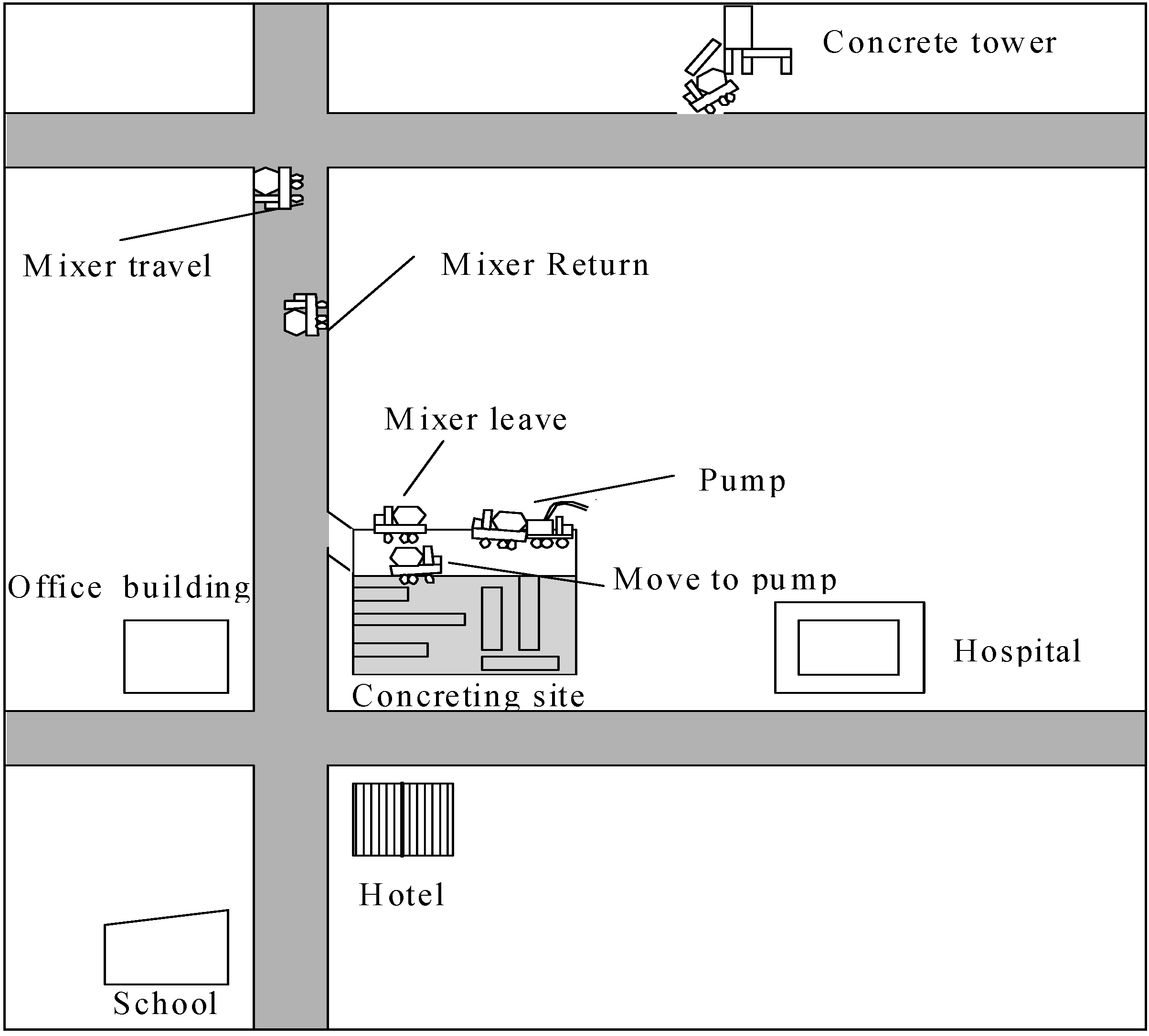 Ijerph 13 00818 g005