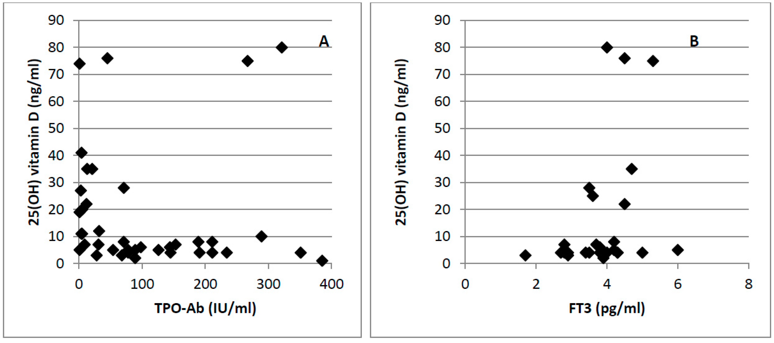 Ijerph 13 00850 g001