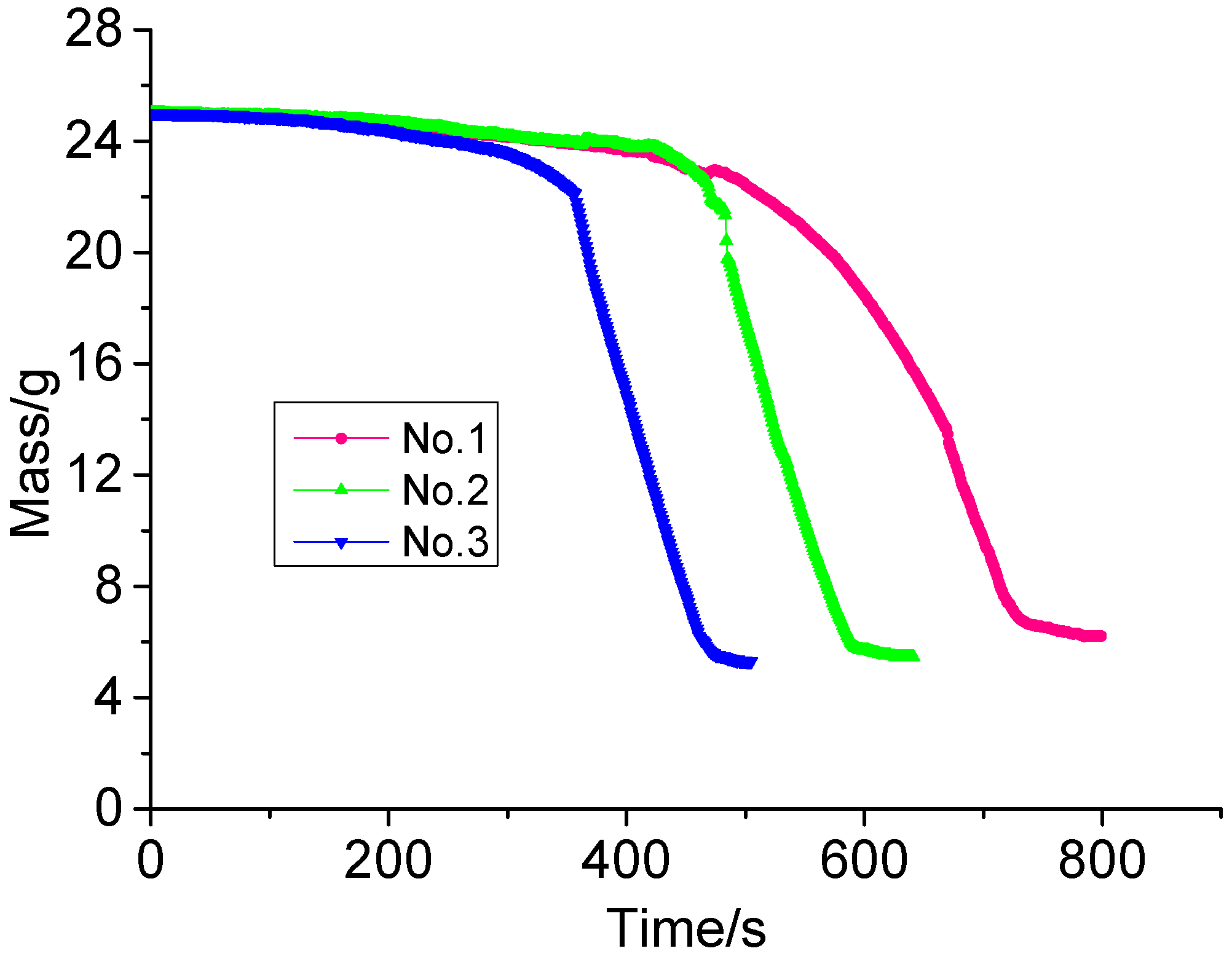 Ijerph 13 00861 g004