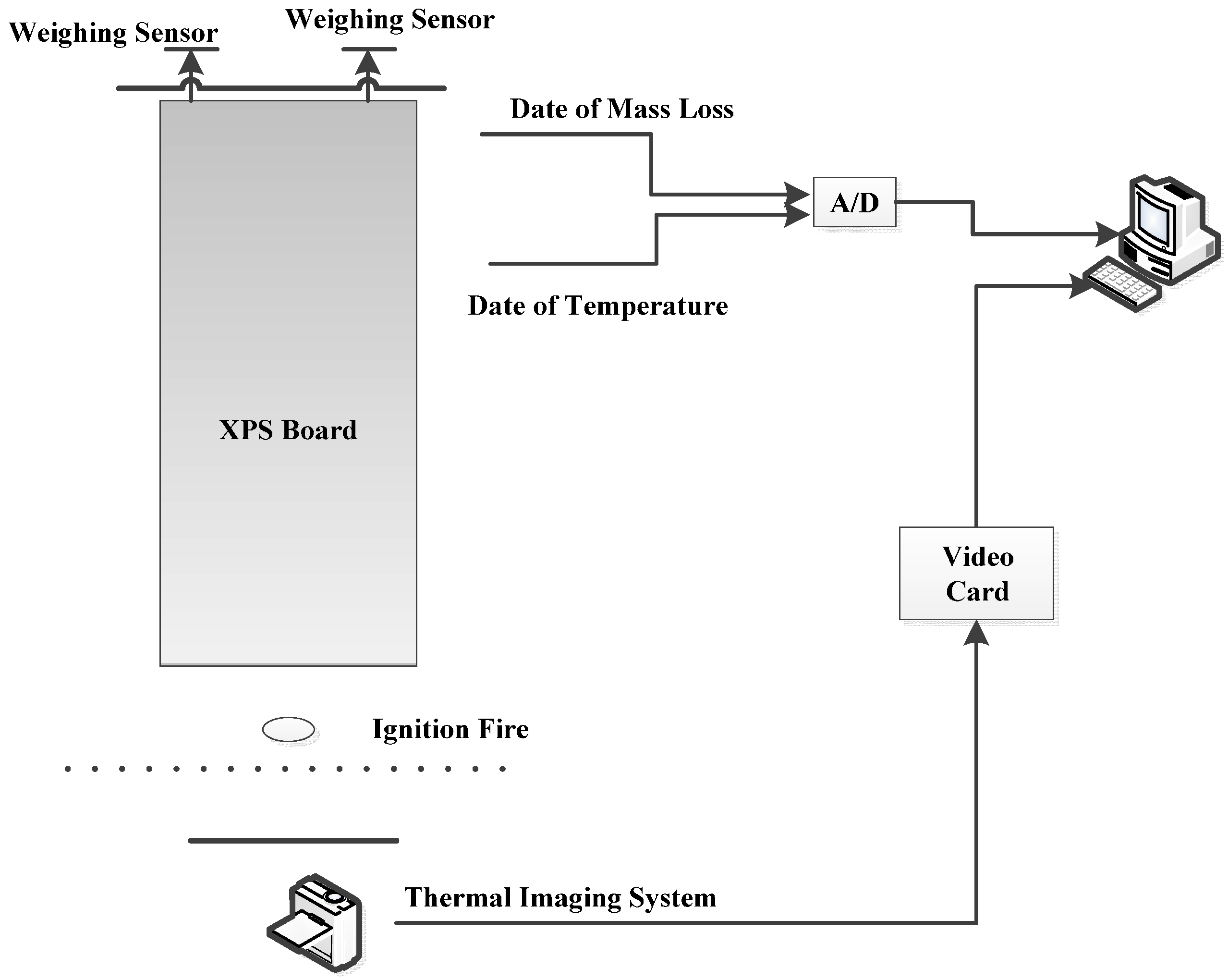 Ijerph 13 00861 g005