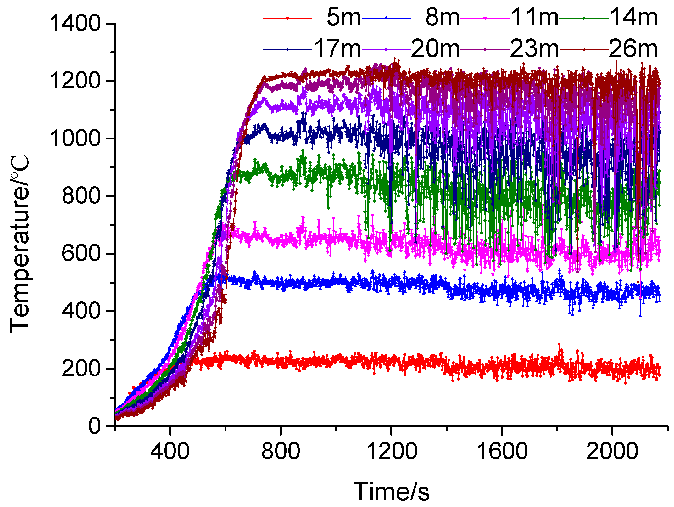 Ijerph 13 00861 g010