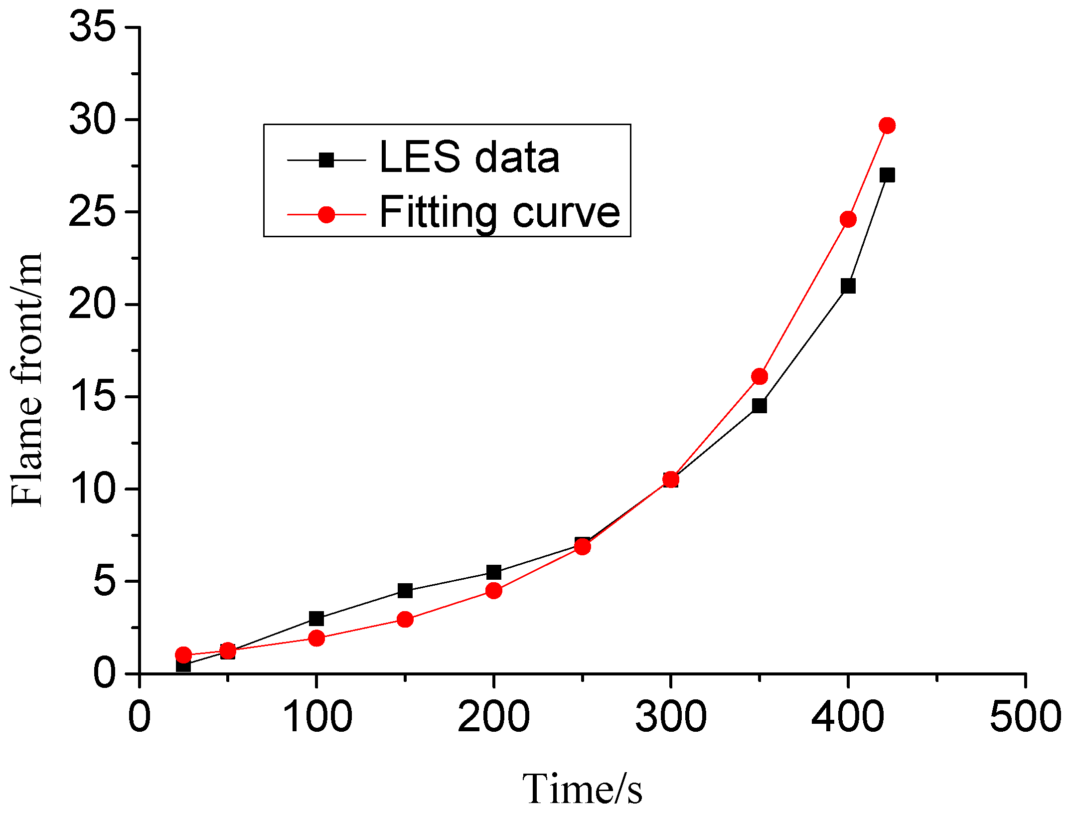 Ijerph 13 00861 g011