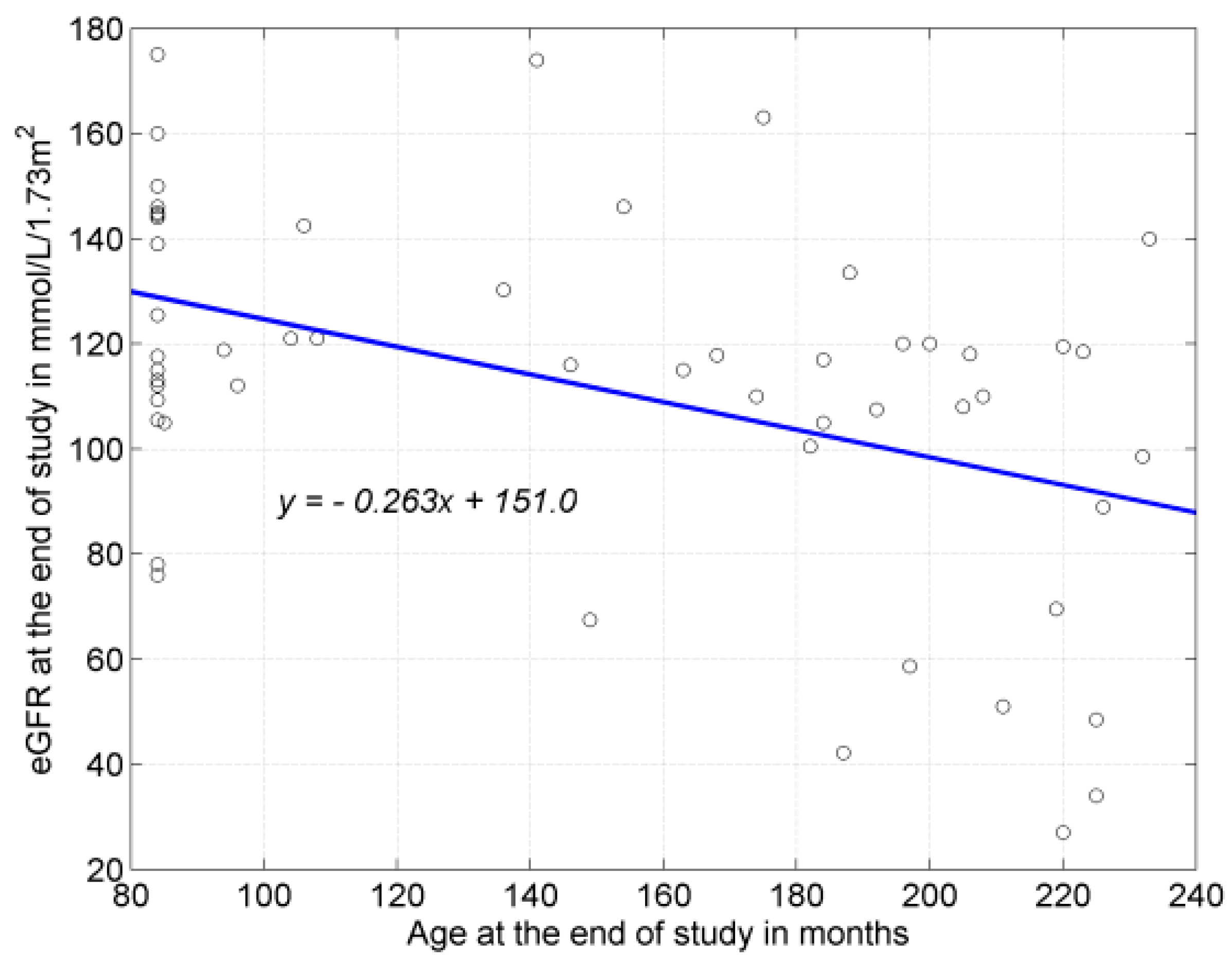 Ijerph 13 00876 g001