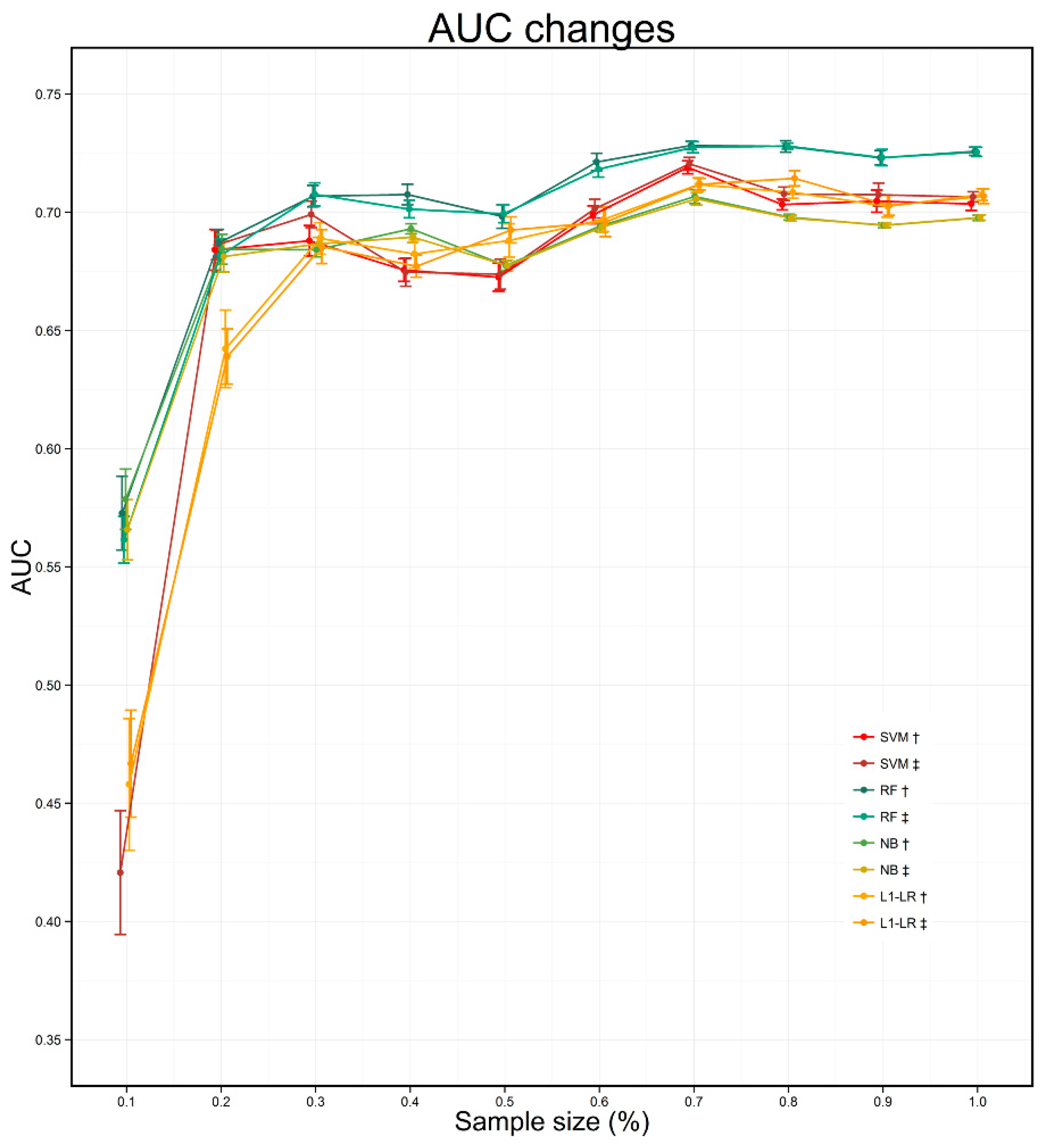 Ijerph 13 00912 g005