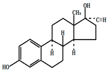 Ijerph 13 00917 i005