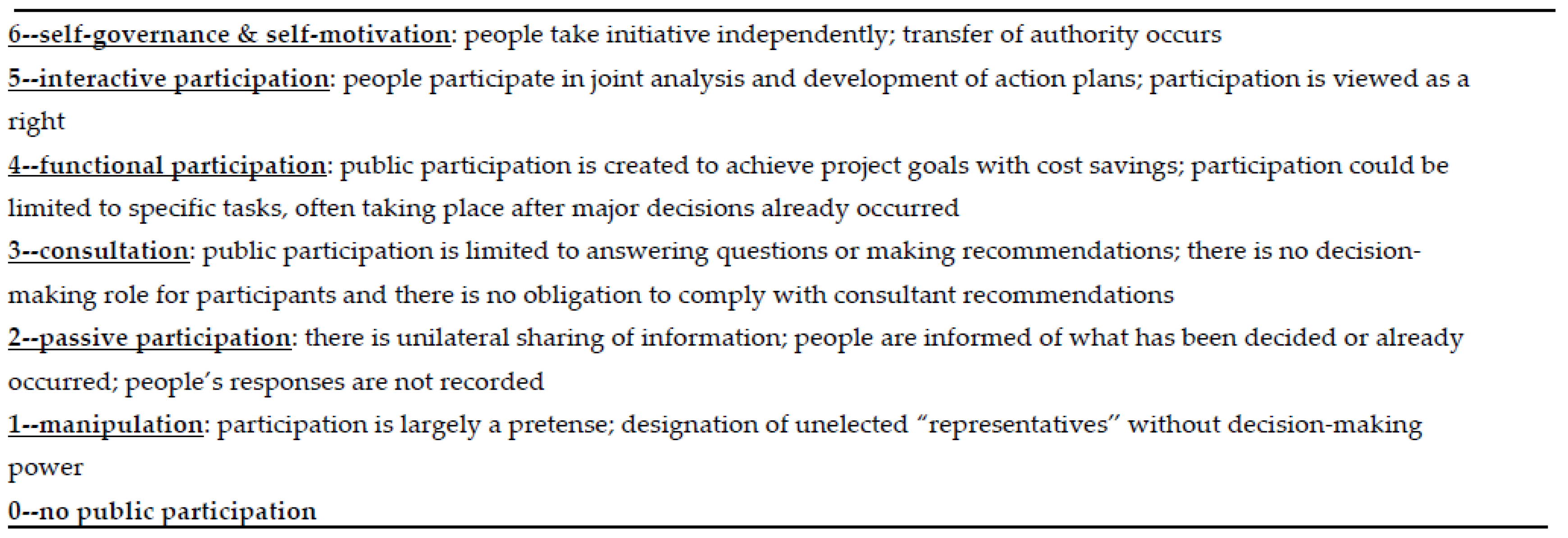 Ijerph 13 00926 g003