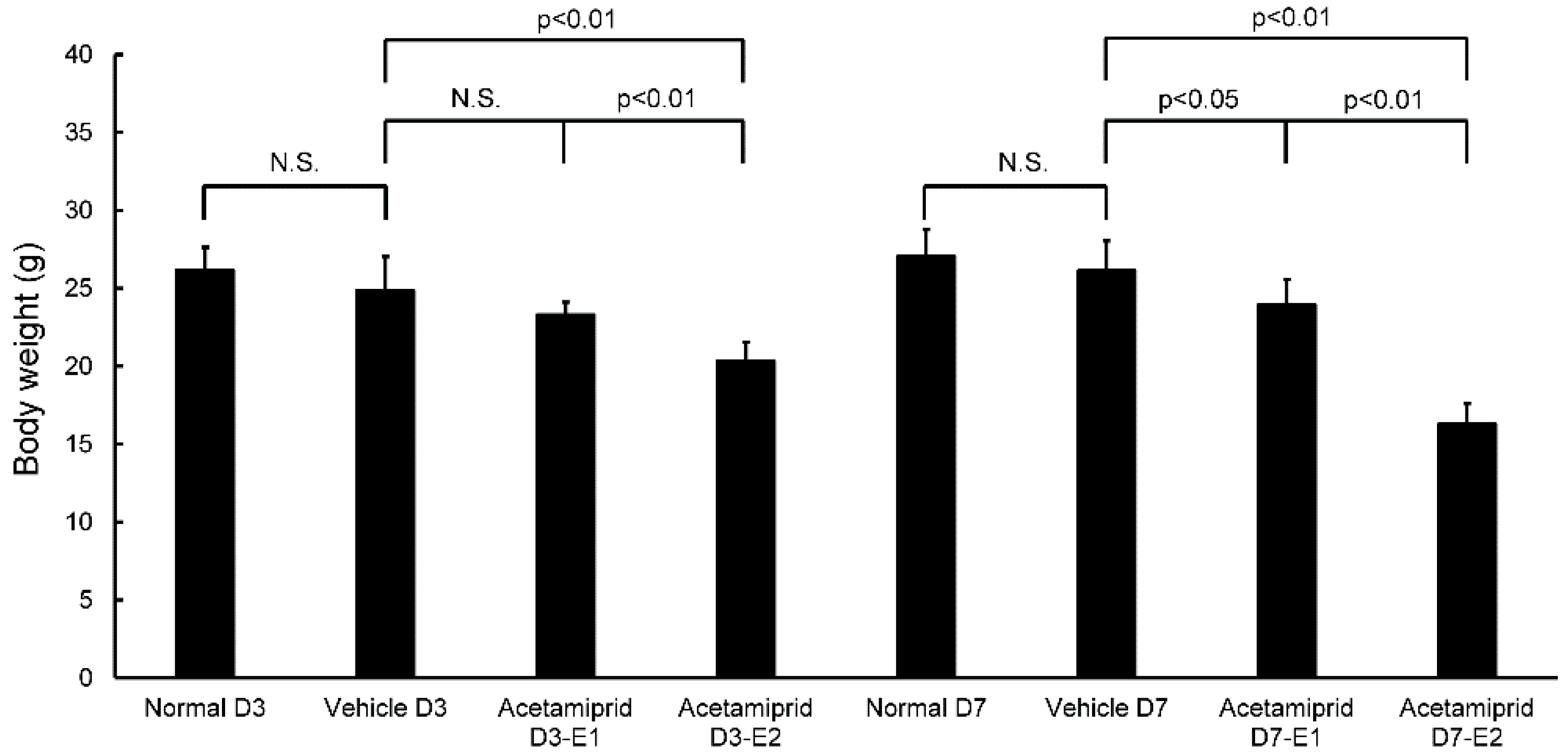 Ijerph 13 00937 g001