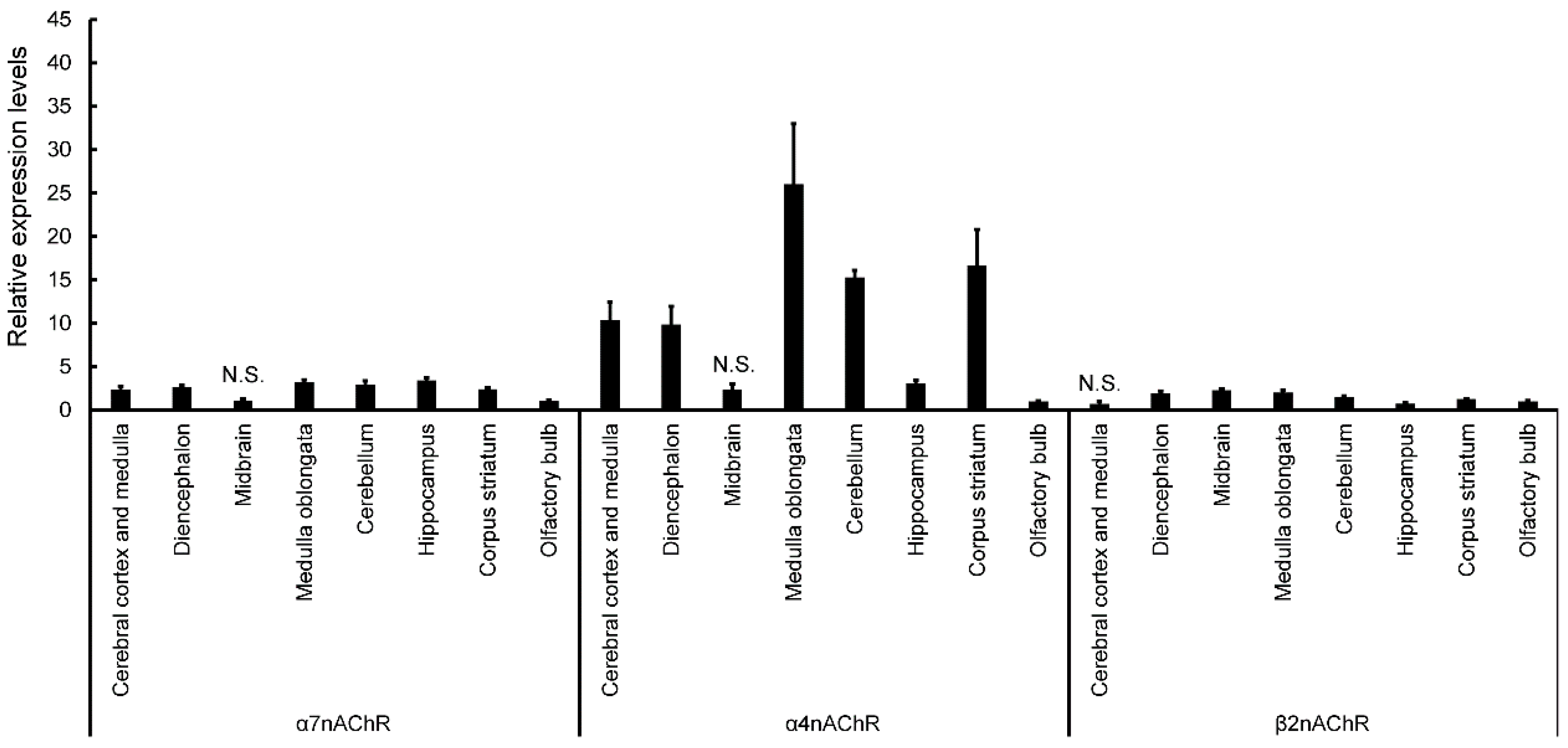 Ijerph 13 00937 g004
