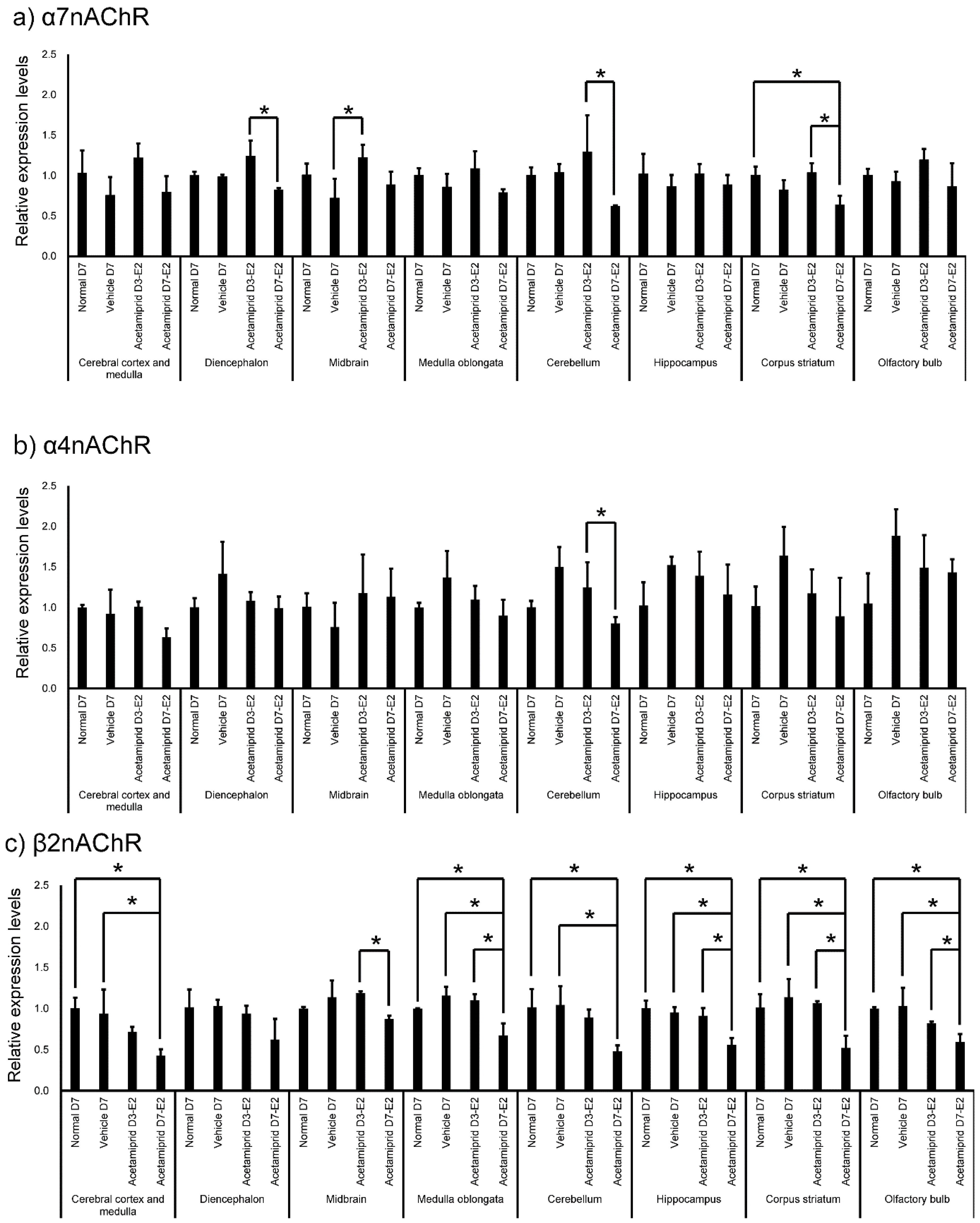 Ijerph 13 00937 g005