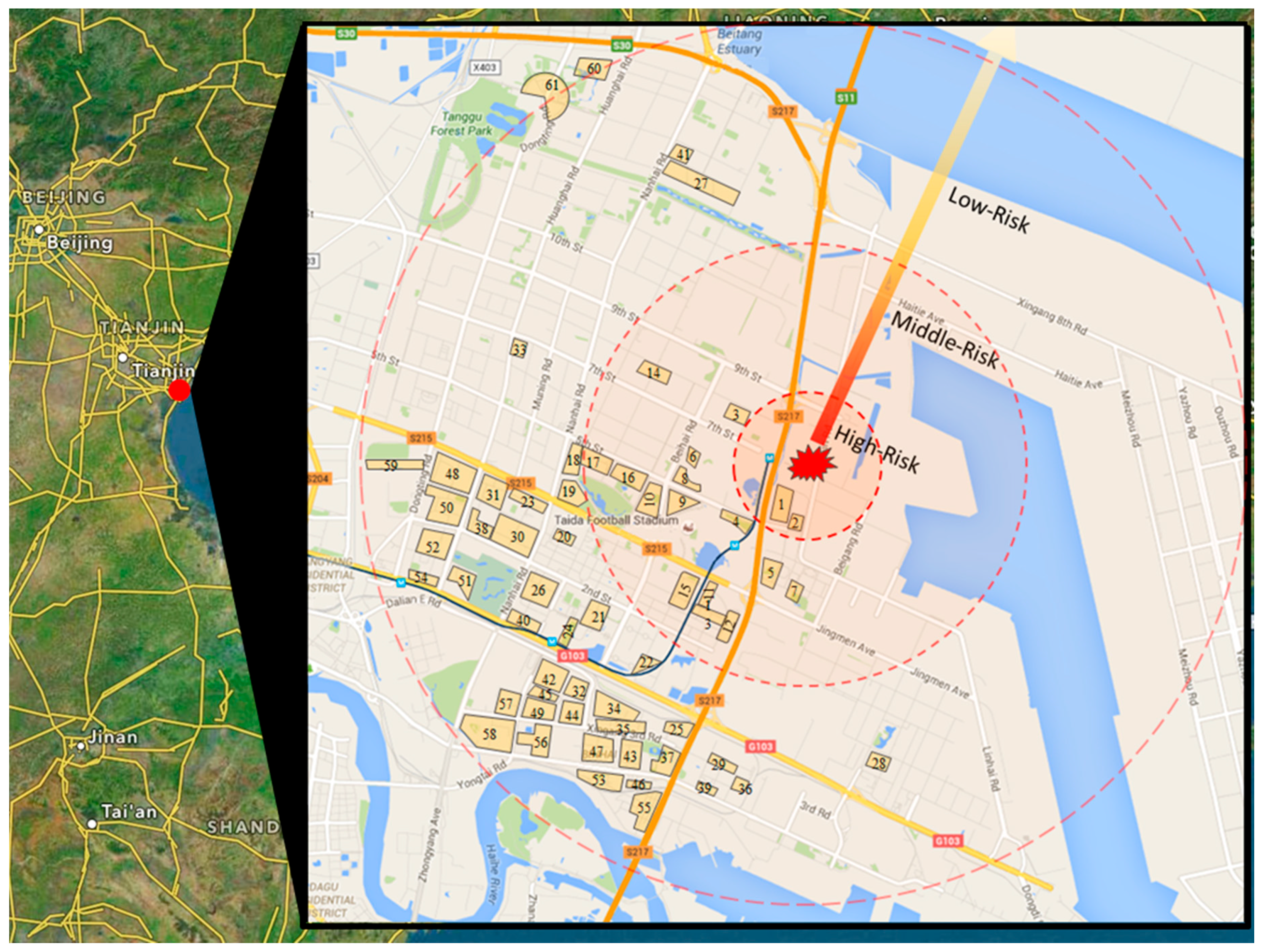 Ijerph 13 00986 g003