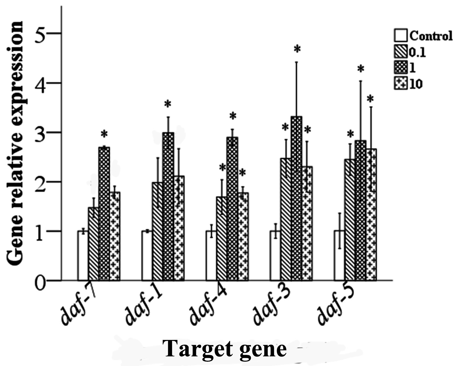Ijerph 13 00993 g008