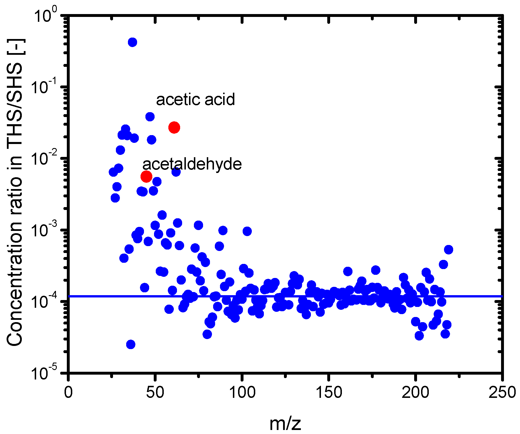 Ijerph 13 00994 g006