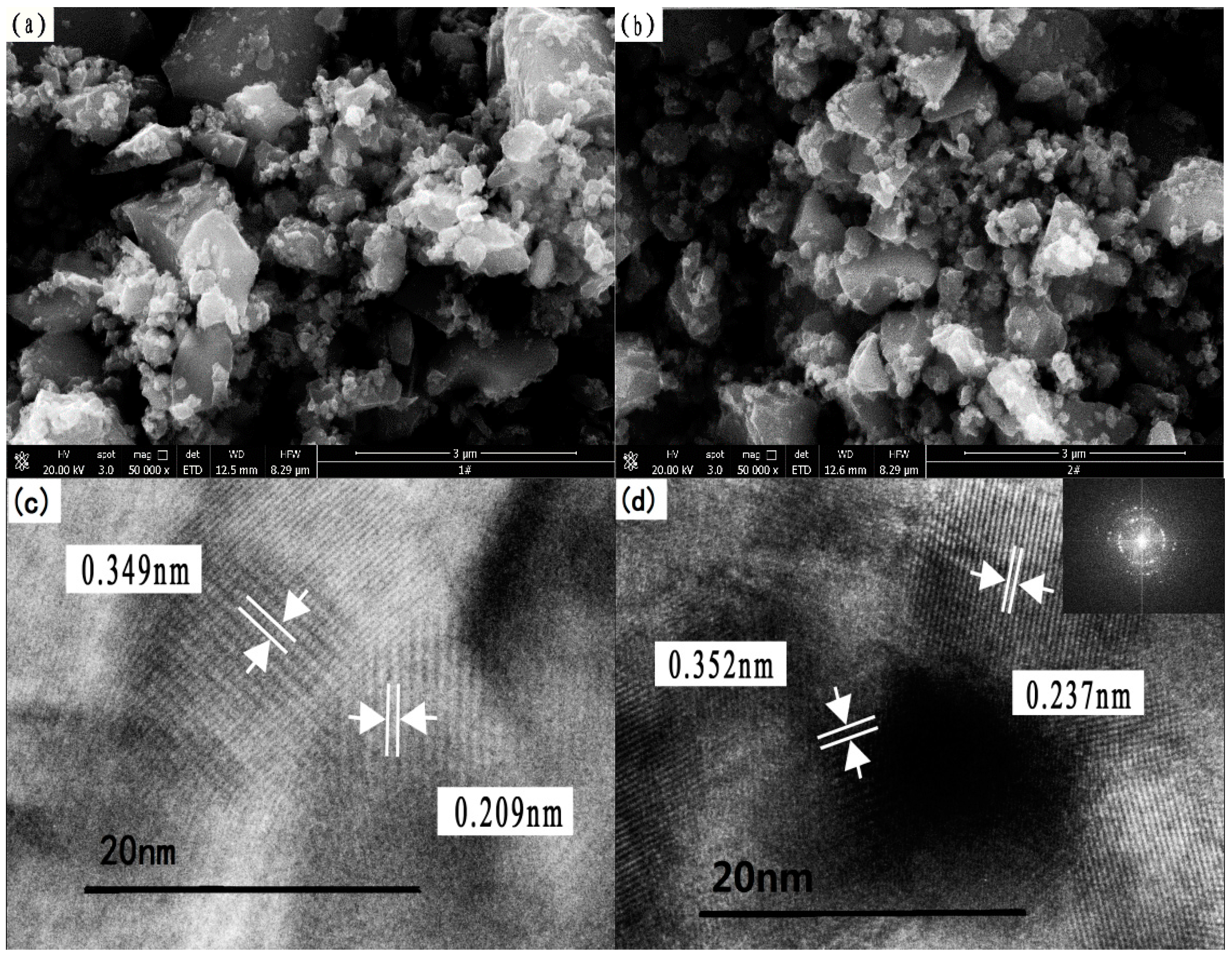 Ijerph 13 00997 g005