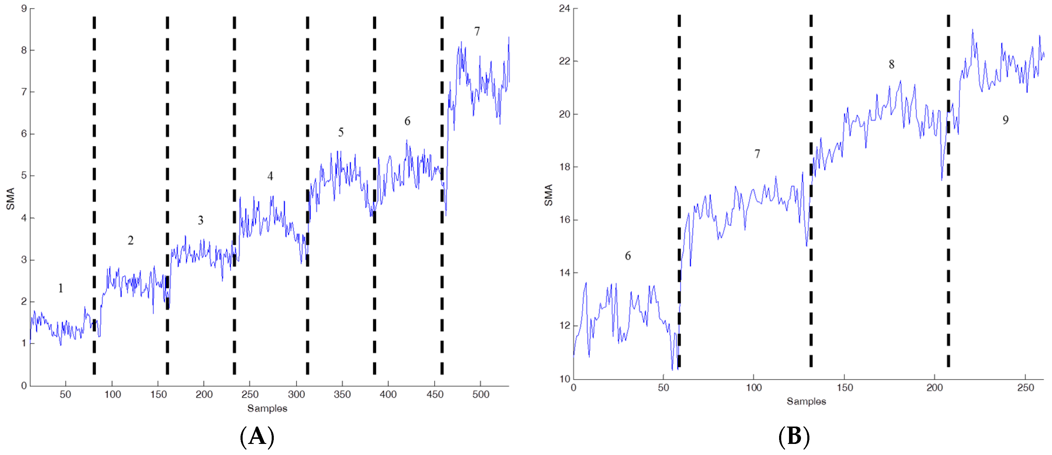 Ijerph 13 01001 g006