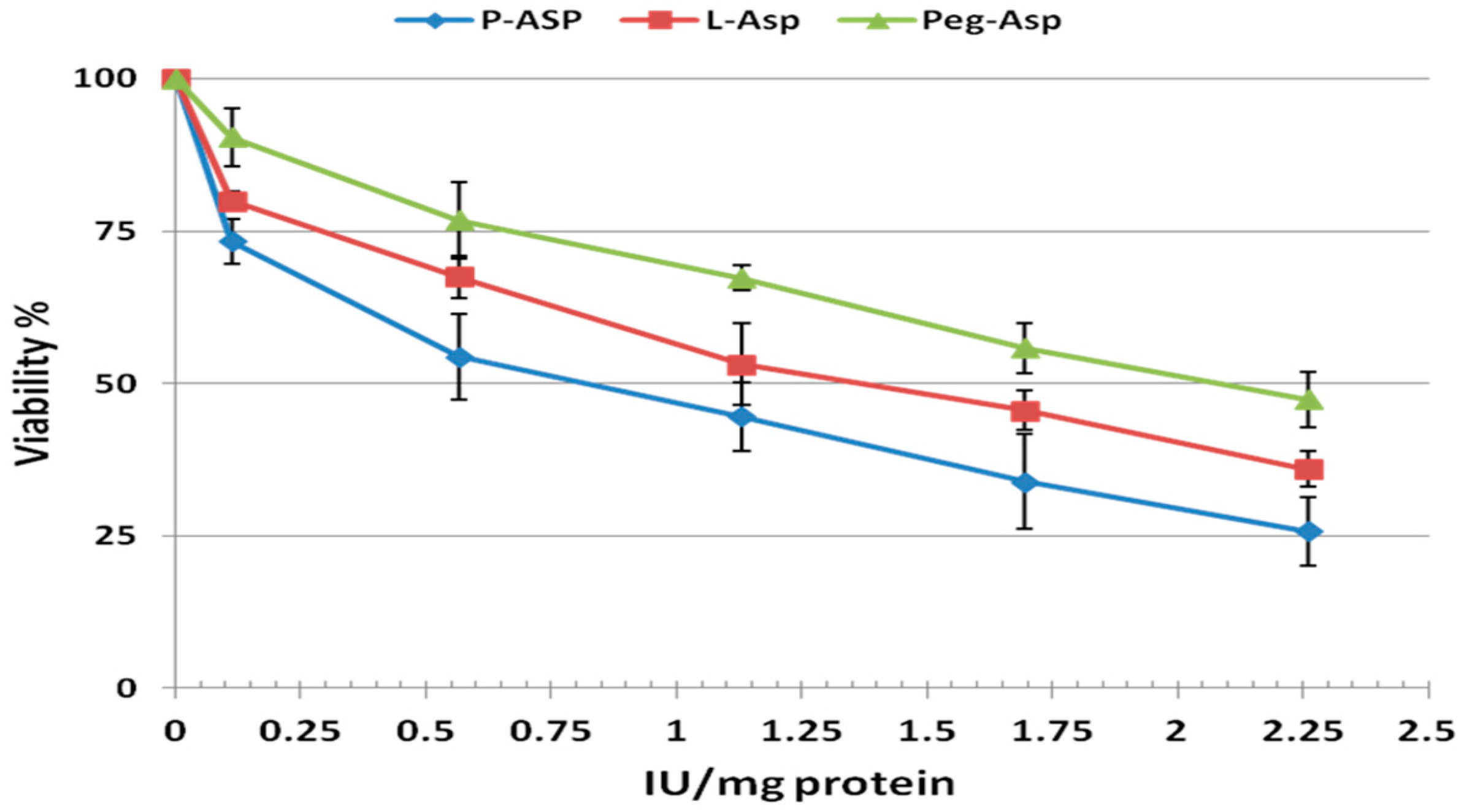 Ijerph 13 01008 g001