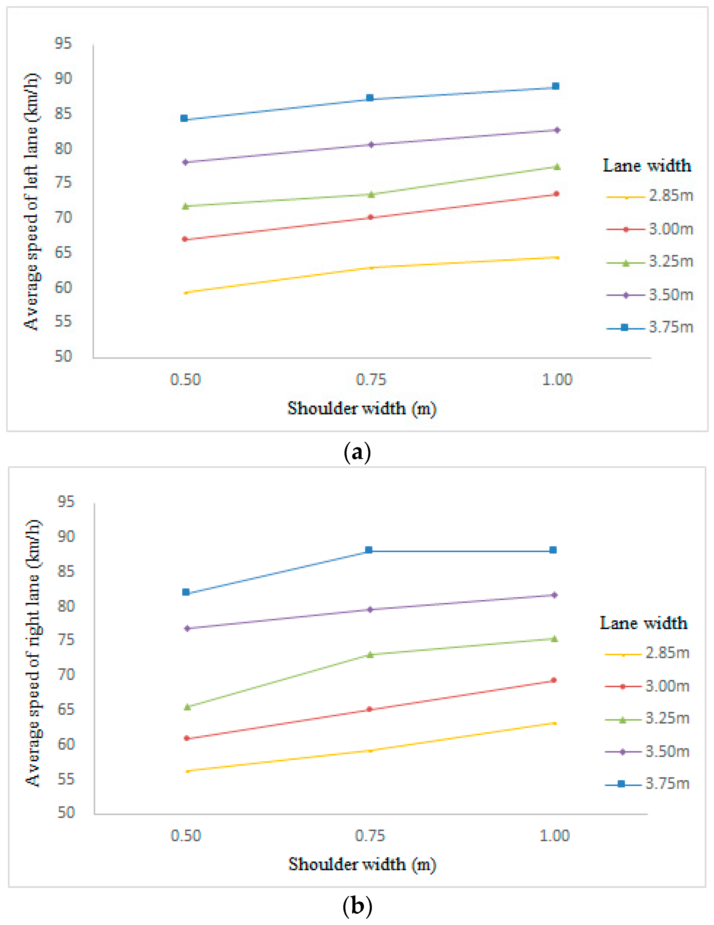 Ijerph 13 01010 g004
