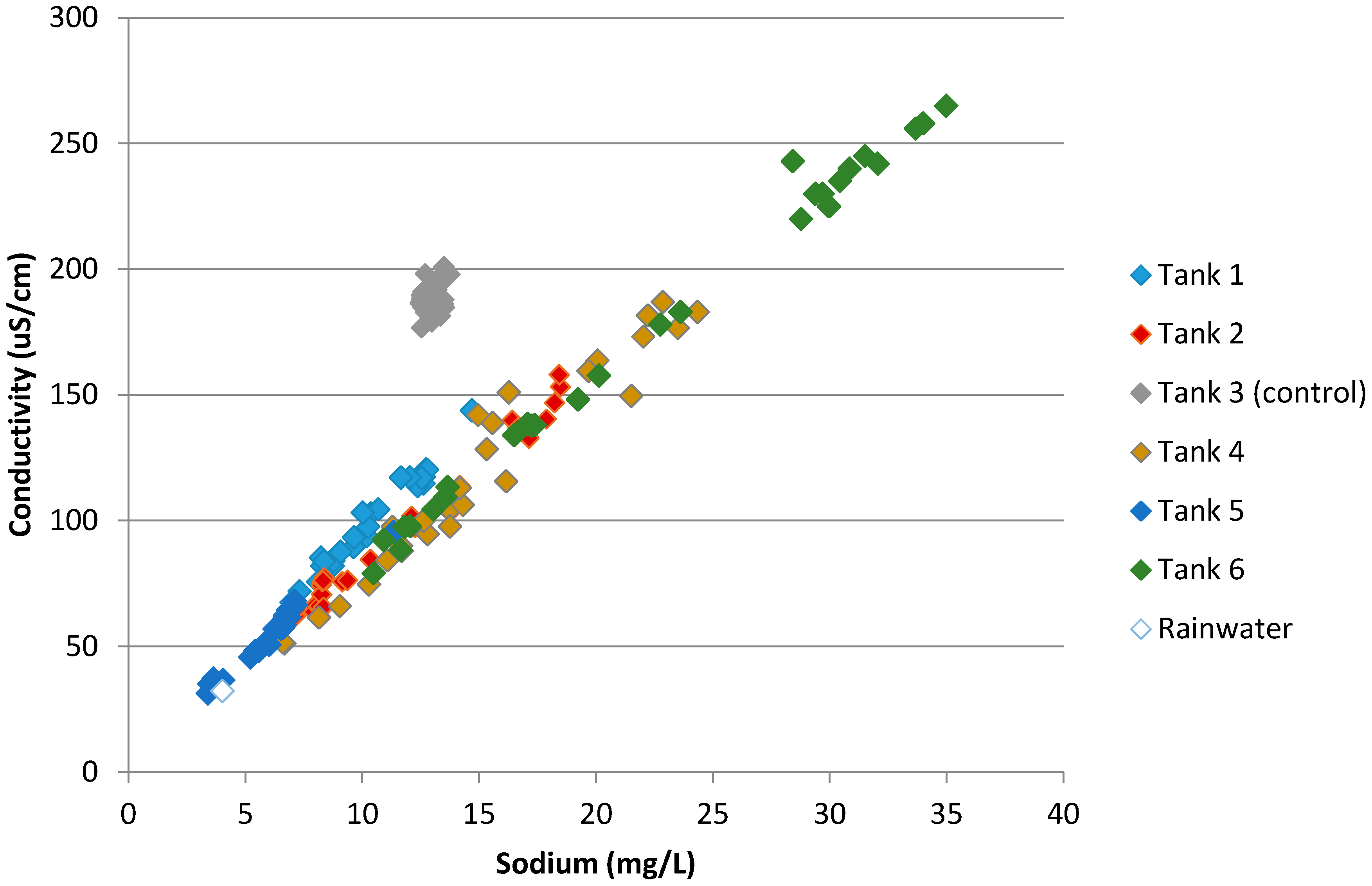 Ijerph 13 01012 g005