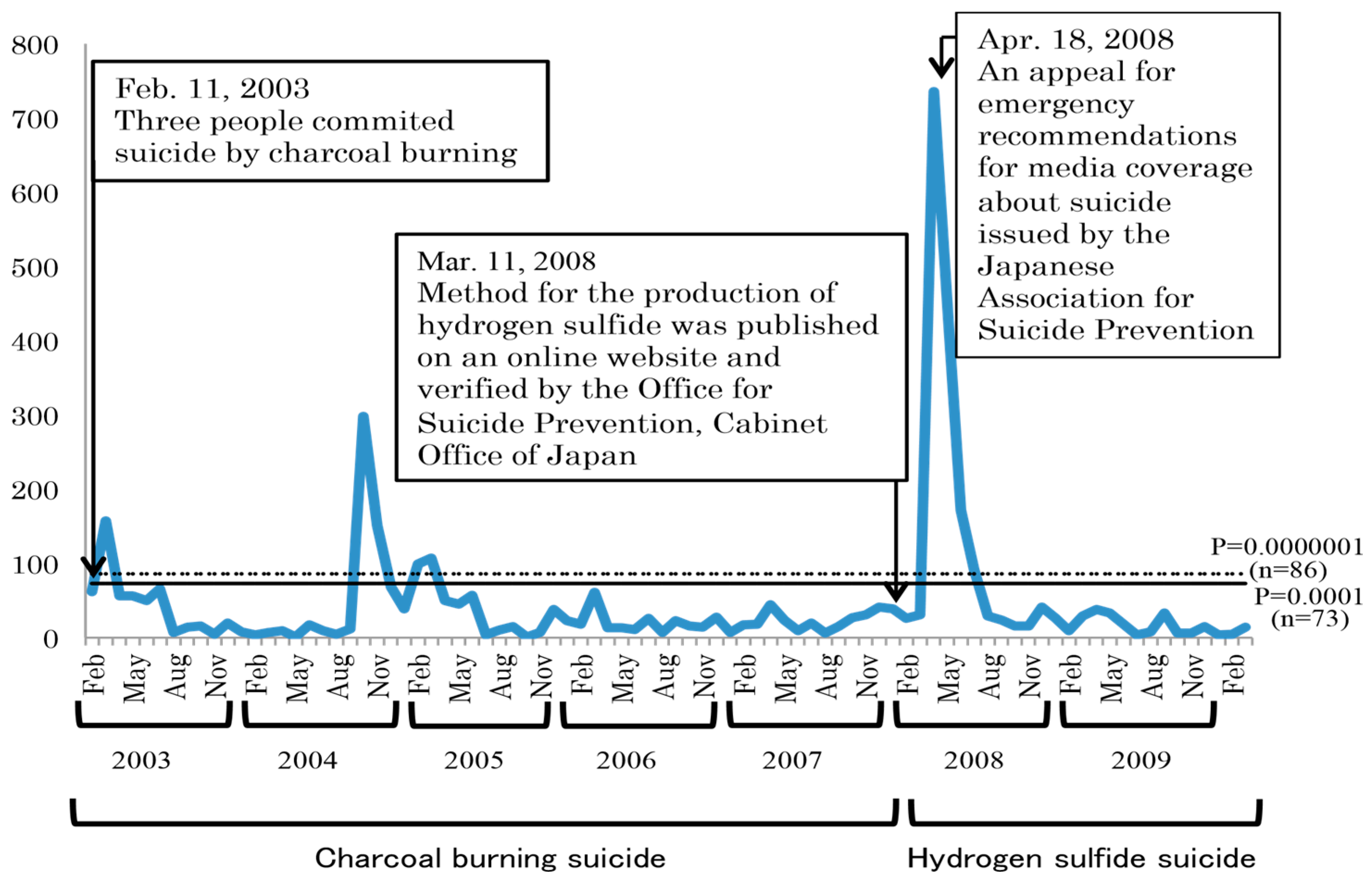 Ijerph 13 01013 g001