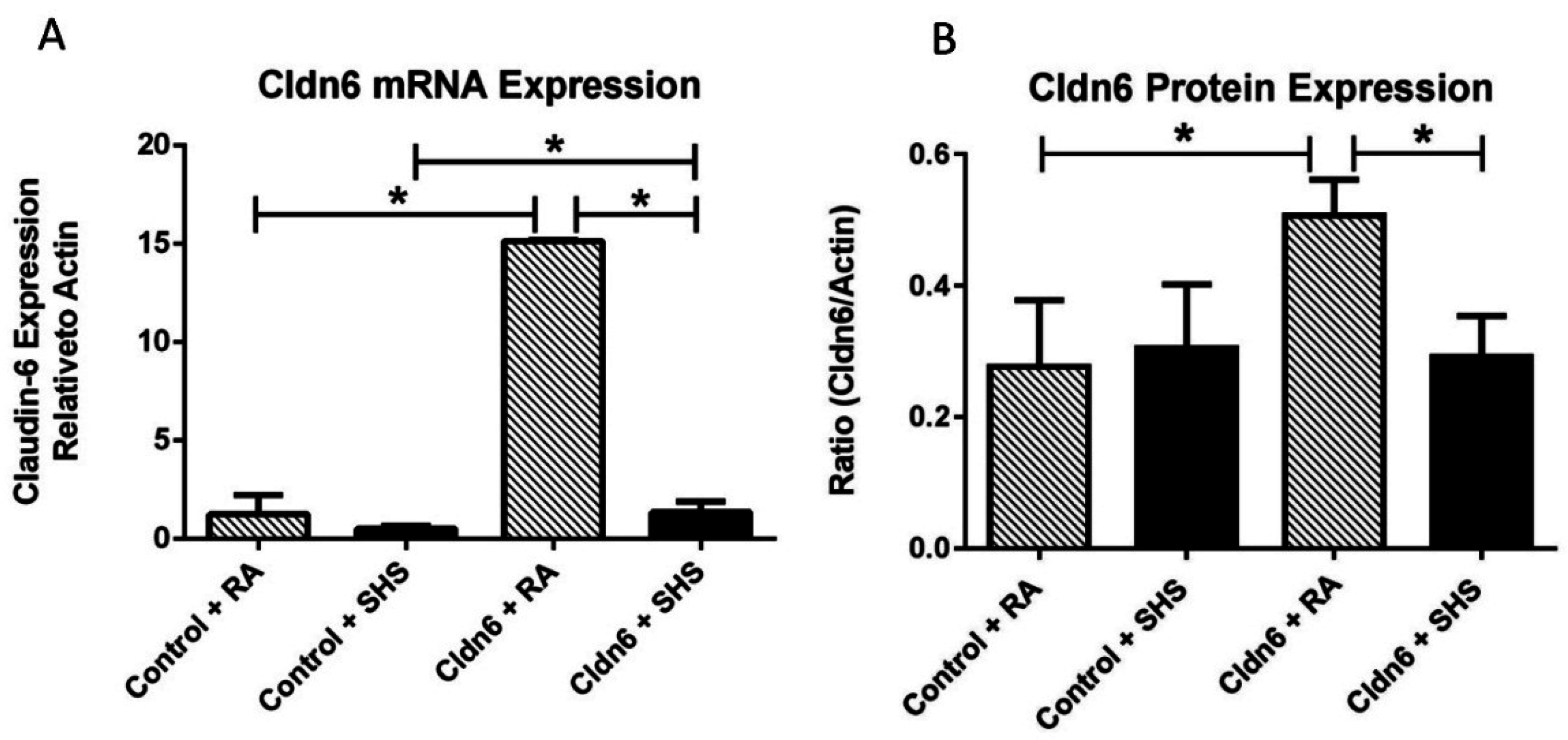 Ijerph 13 01018 g001