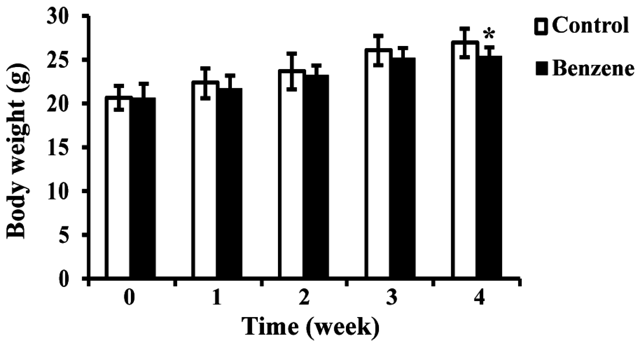 Ijerph 13 01068 g001