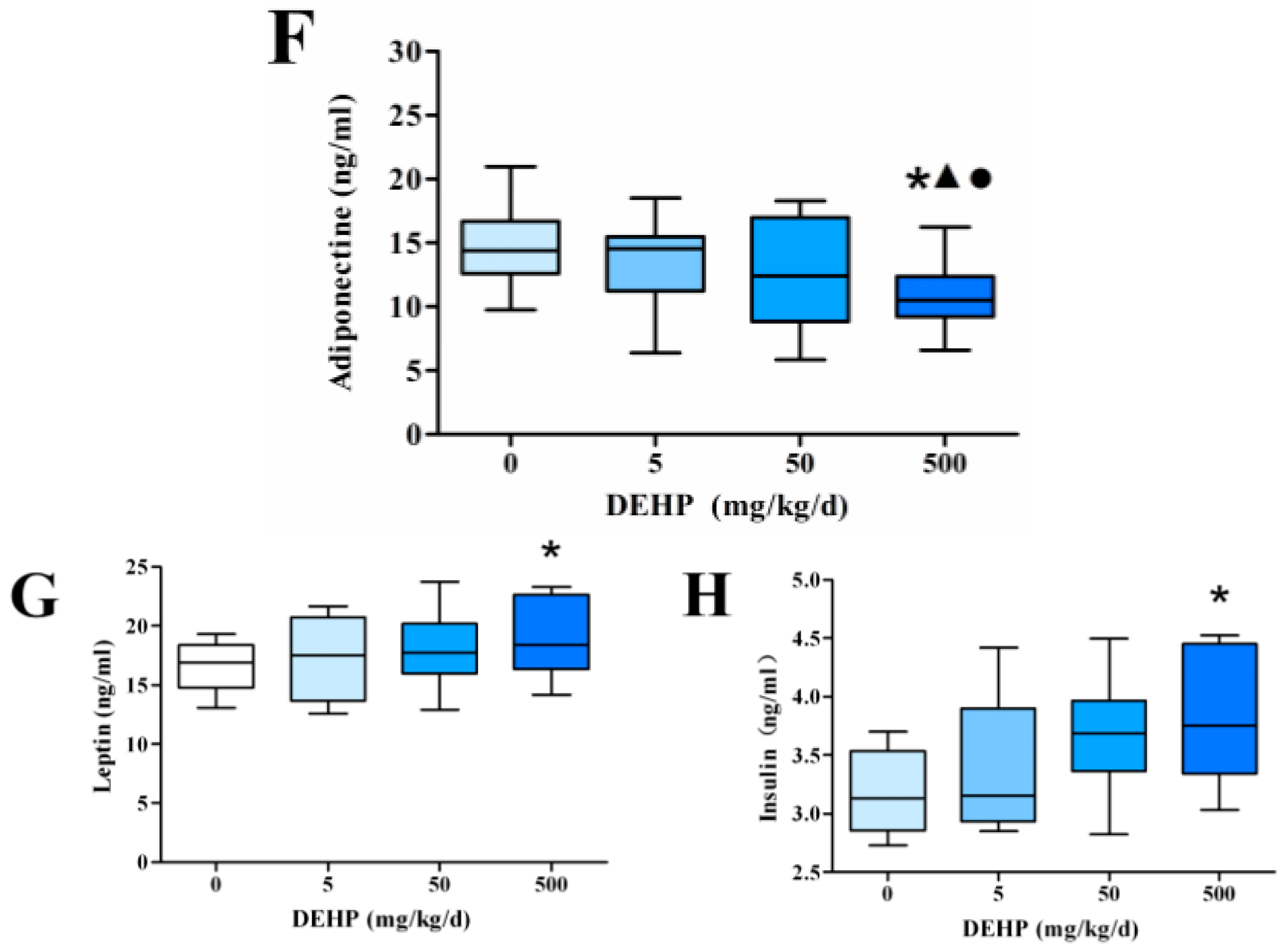 Ijerph 13 01085 g001b