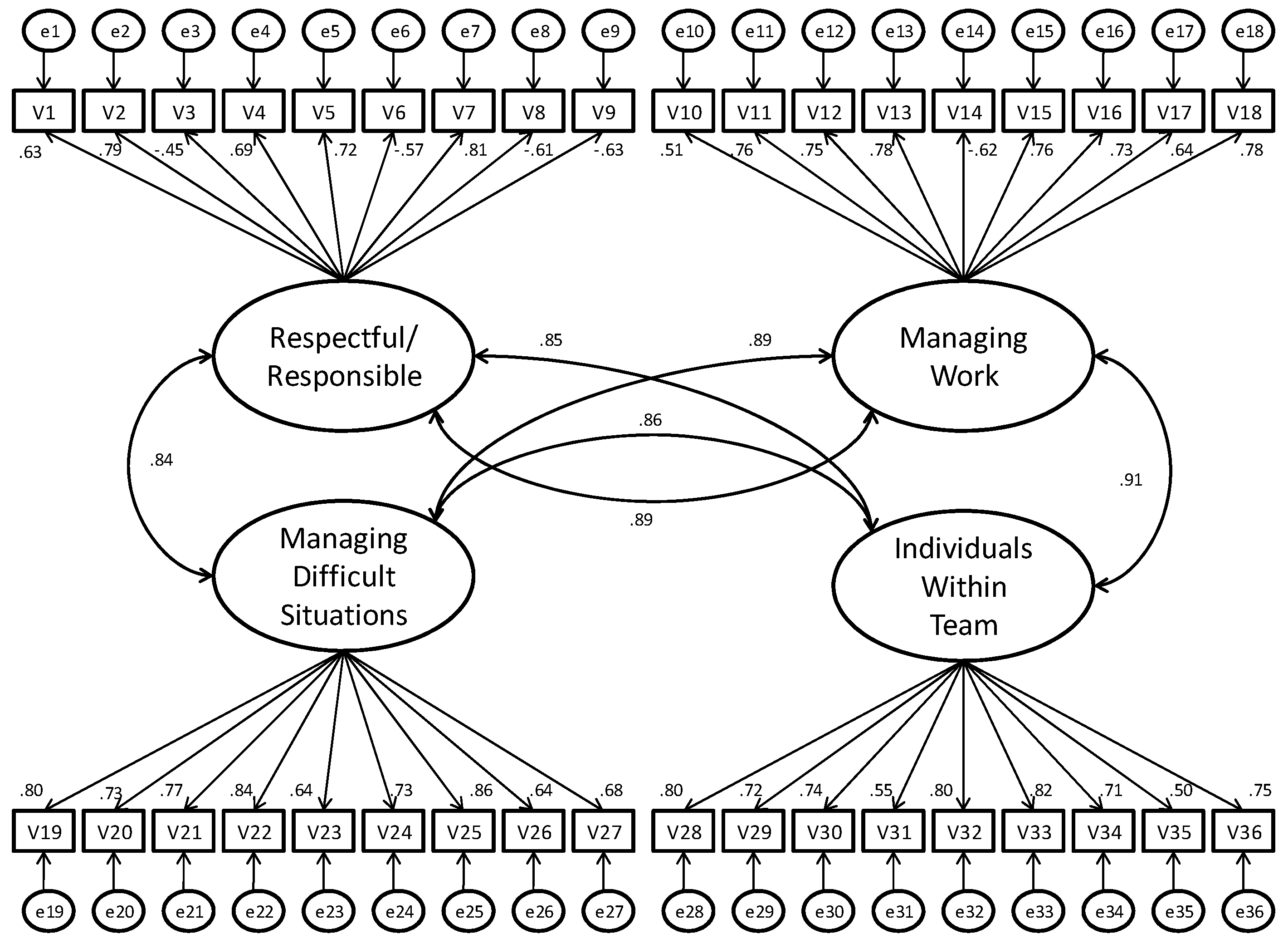 Ijerph 13 01086 g001