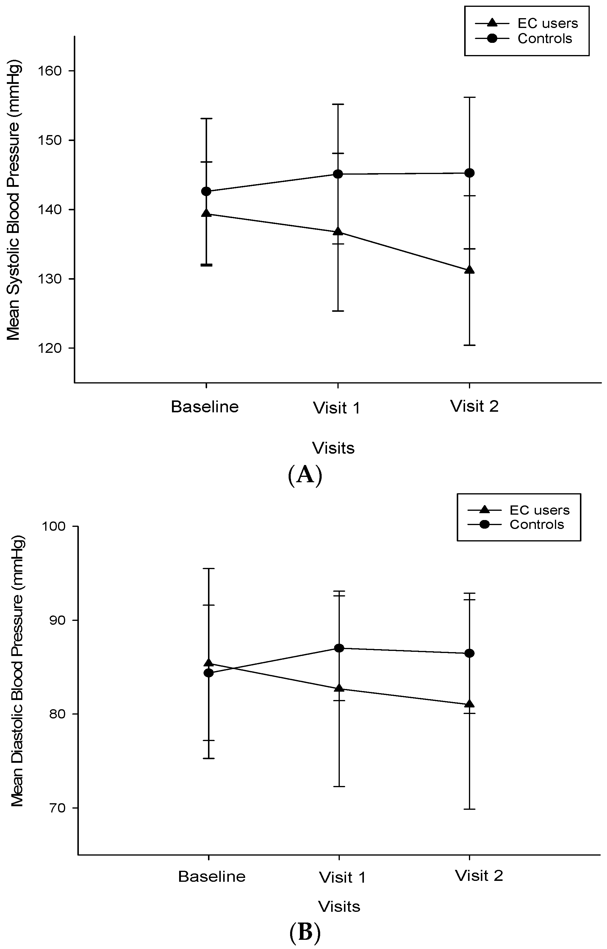 Ijerph 13 01123 g001