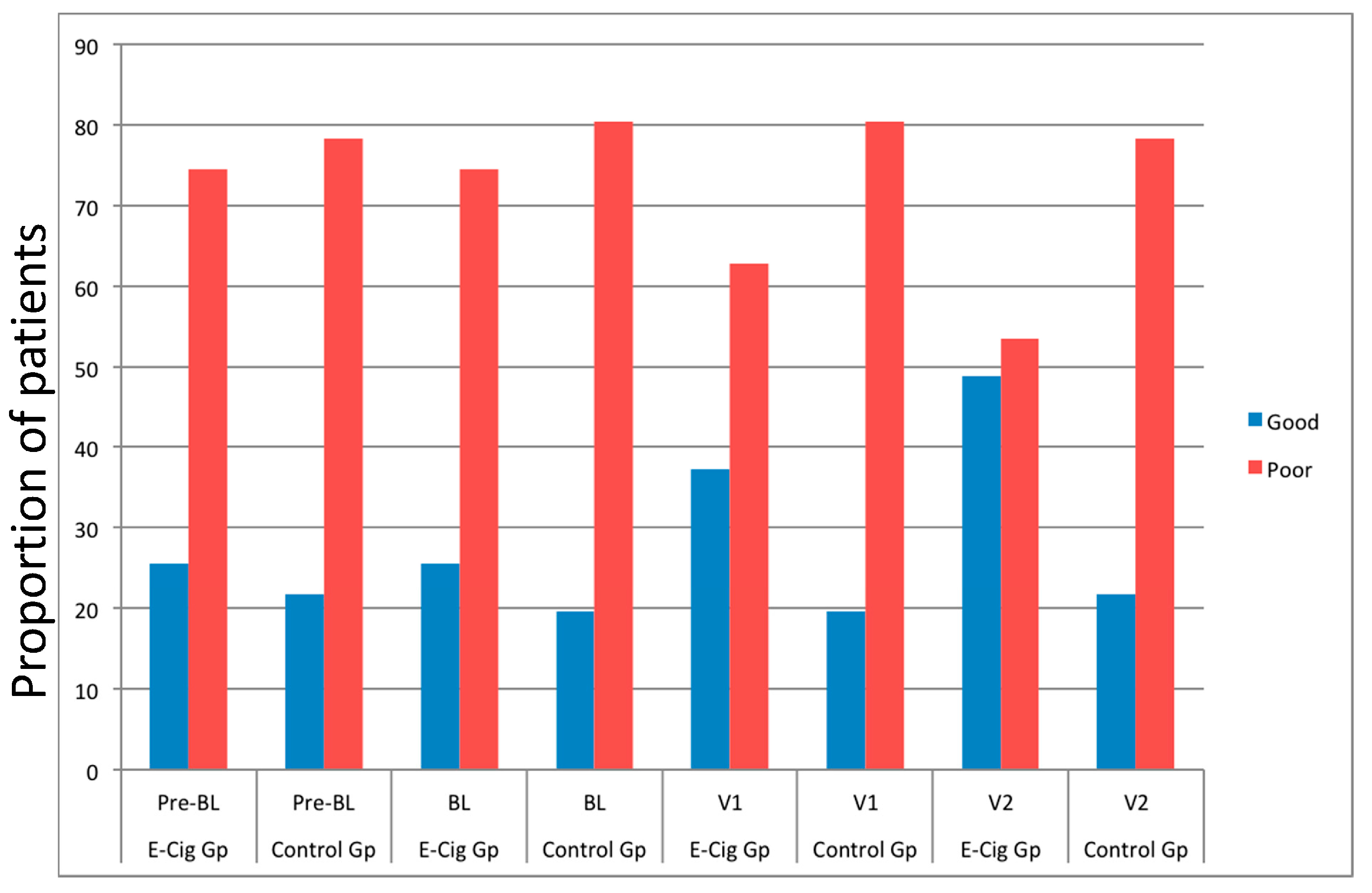 Ijerph 13 01123 g003