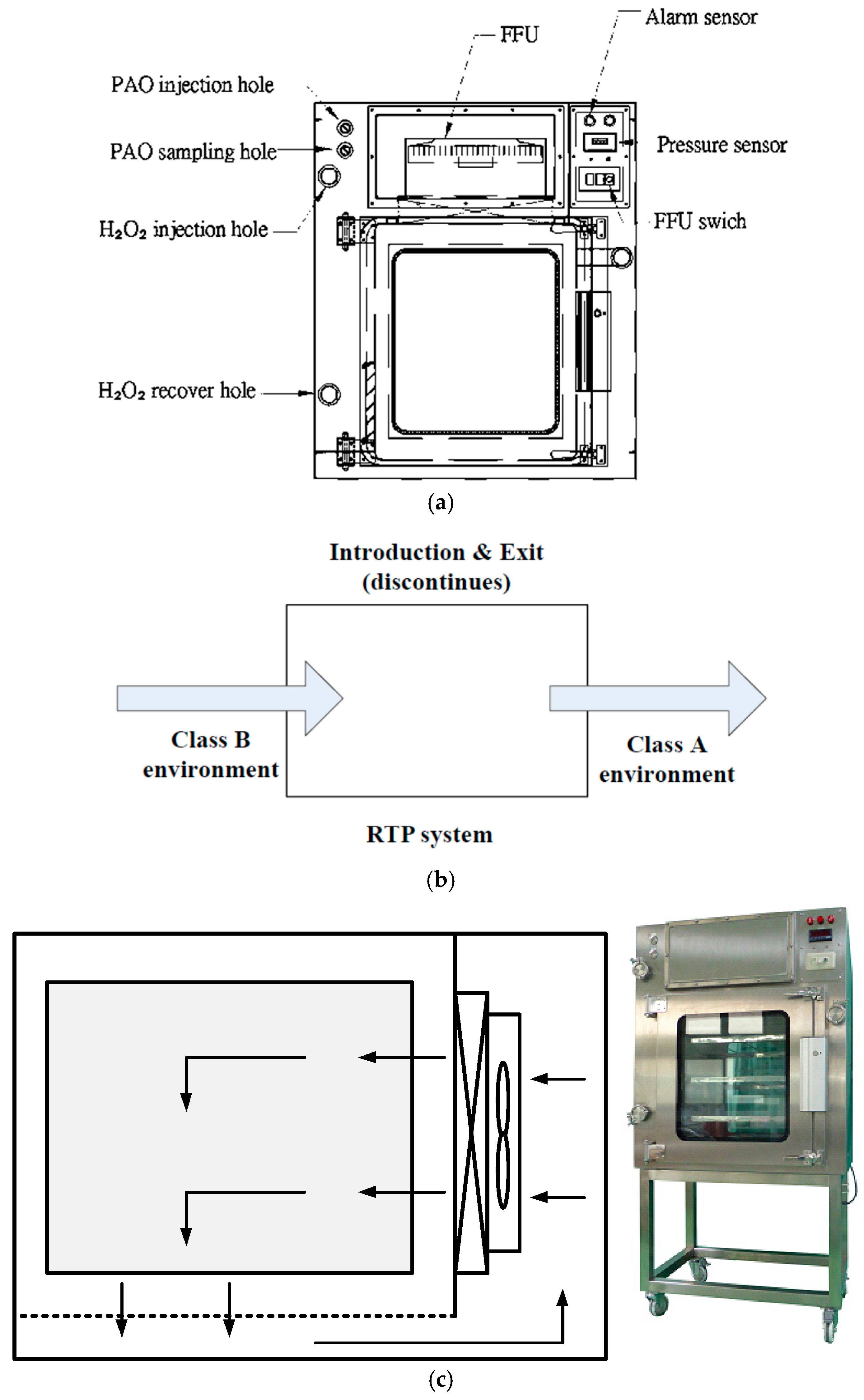 Ijerph 13 01129 g001