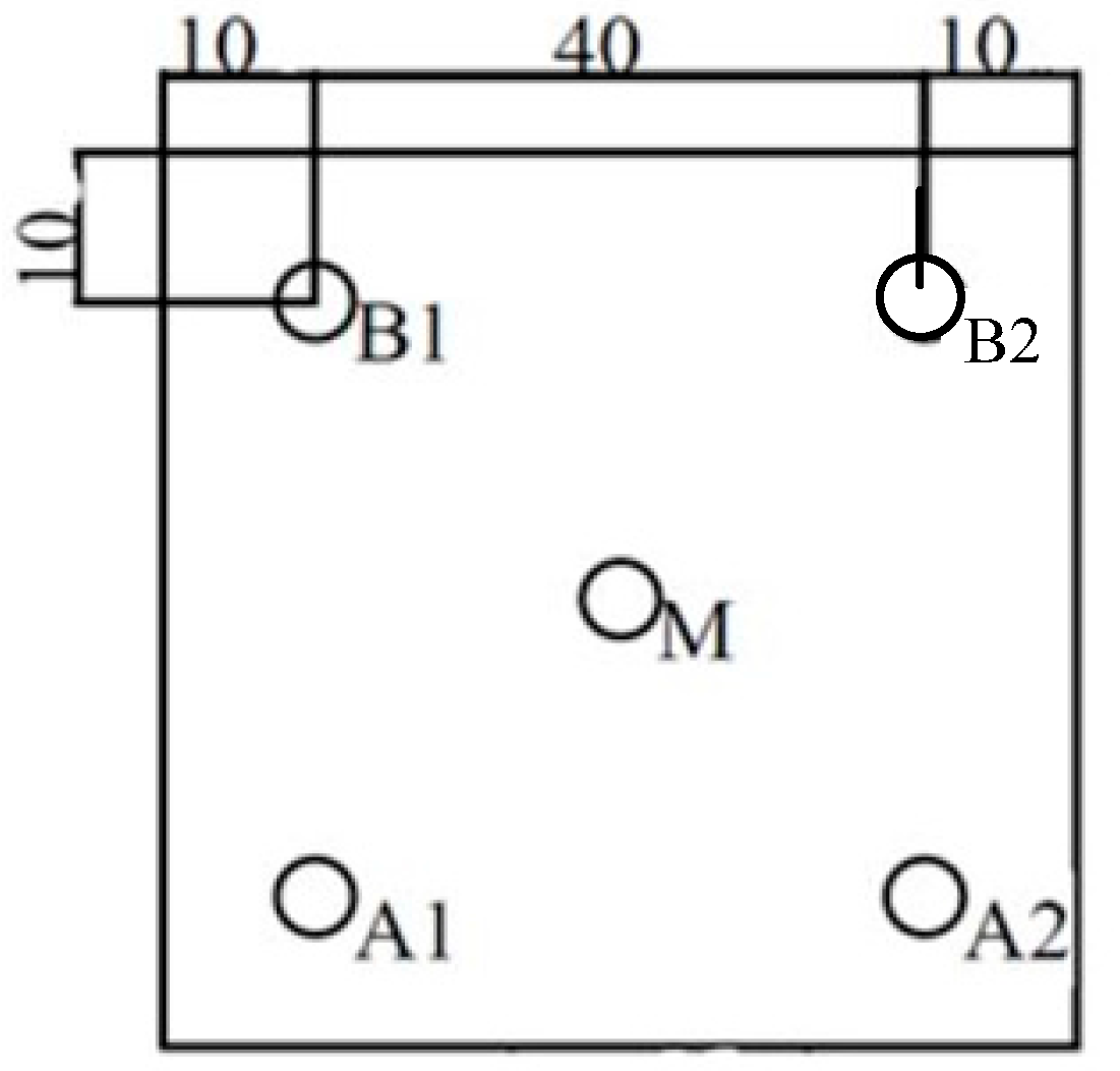 Ijerph 13 01129 g003