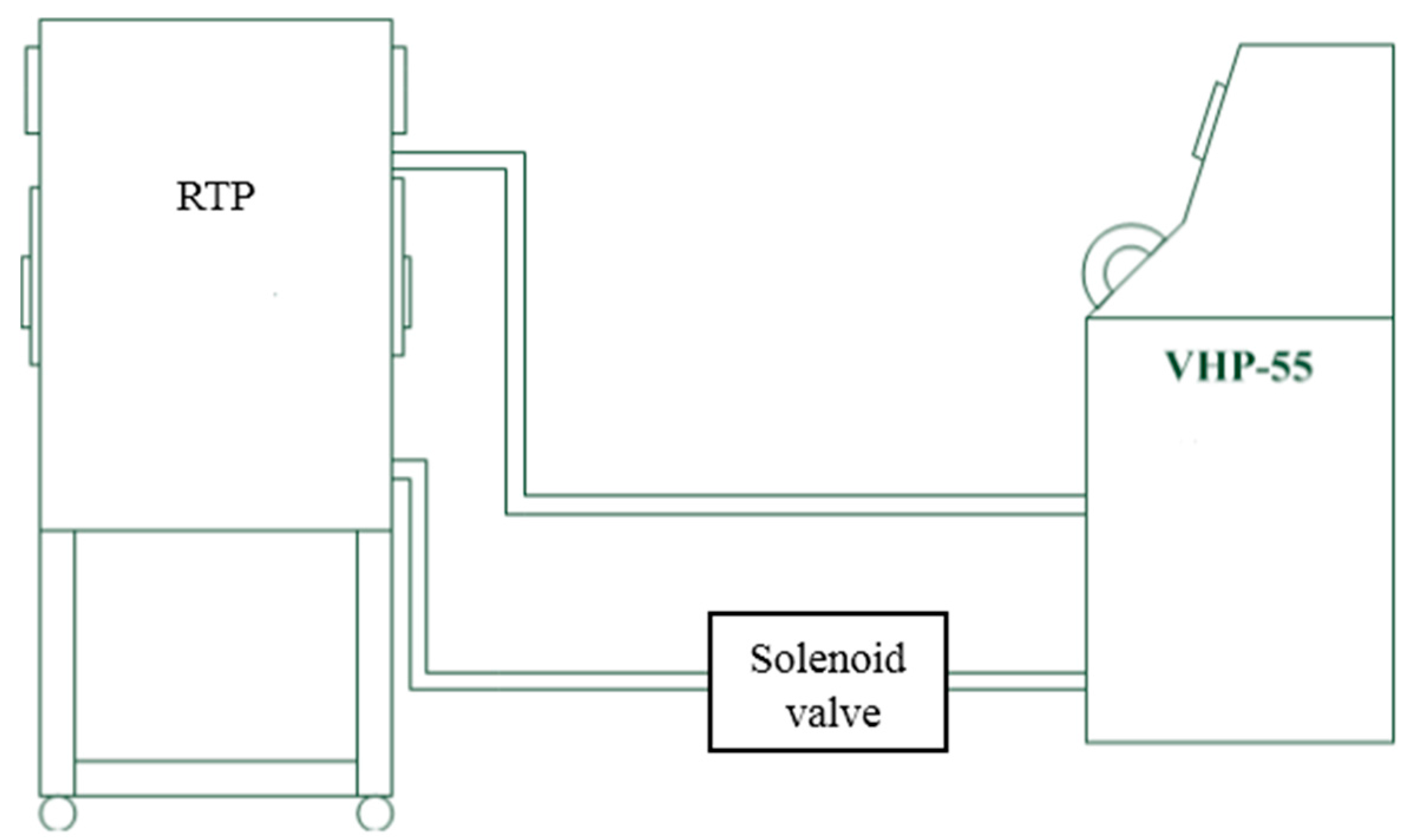 Ijerph 13 01129 g004