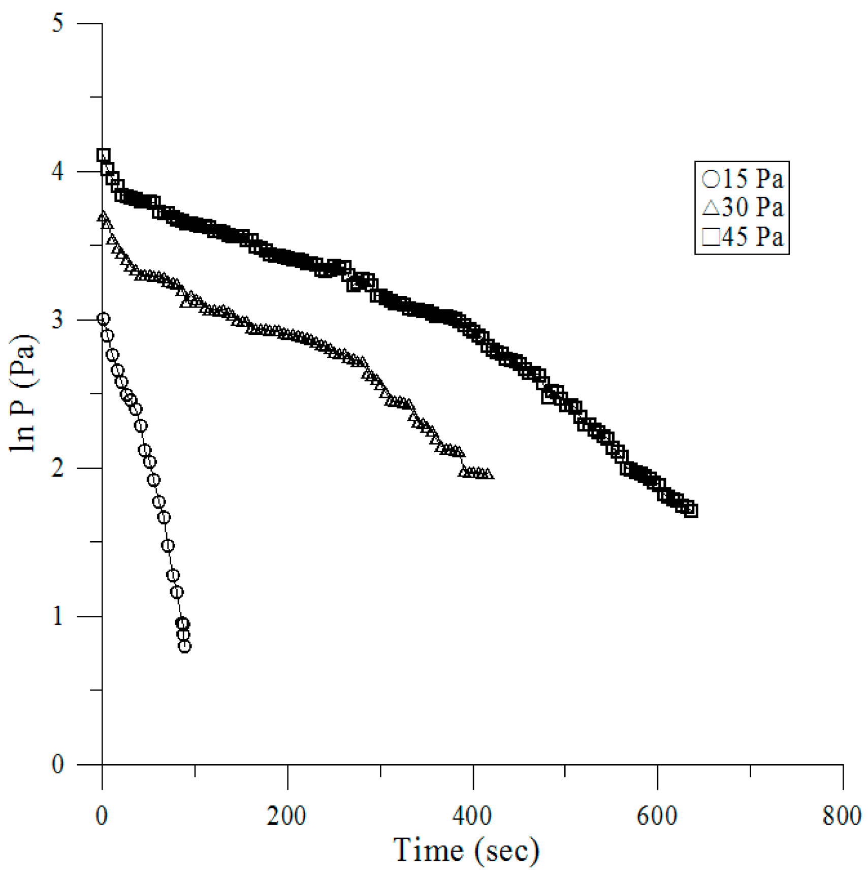 Ijerph 13 01129 g006