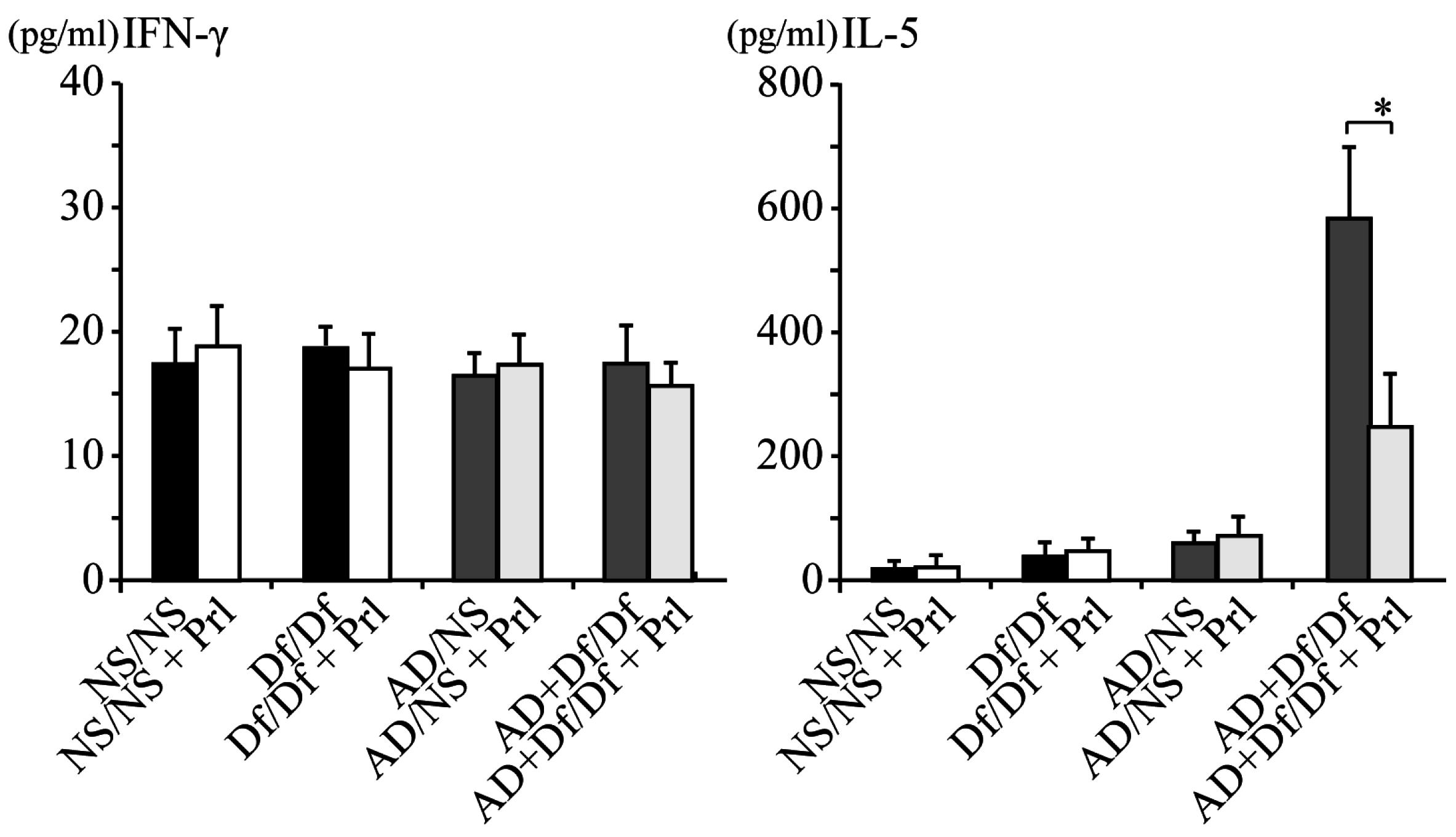 Ijerph 13 01144 g003a