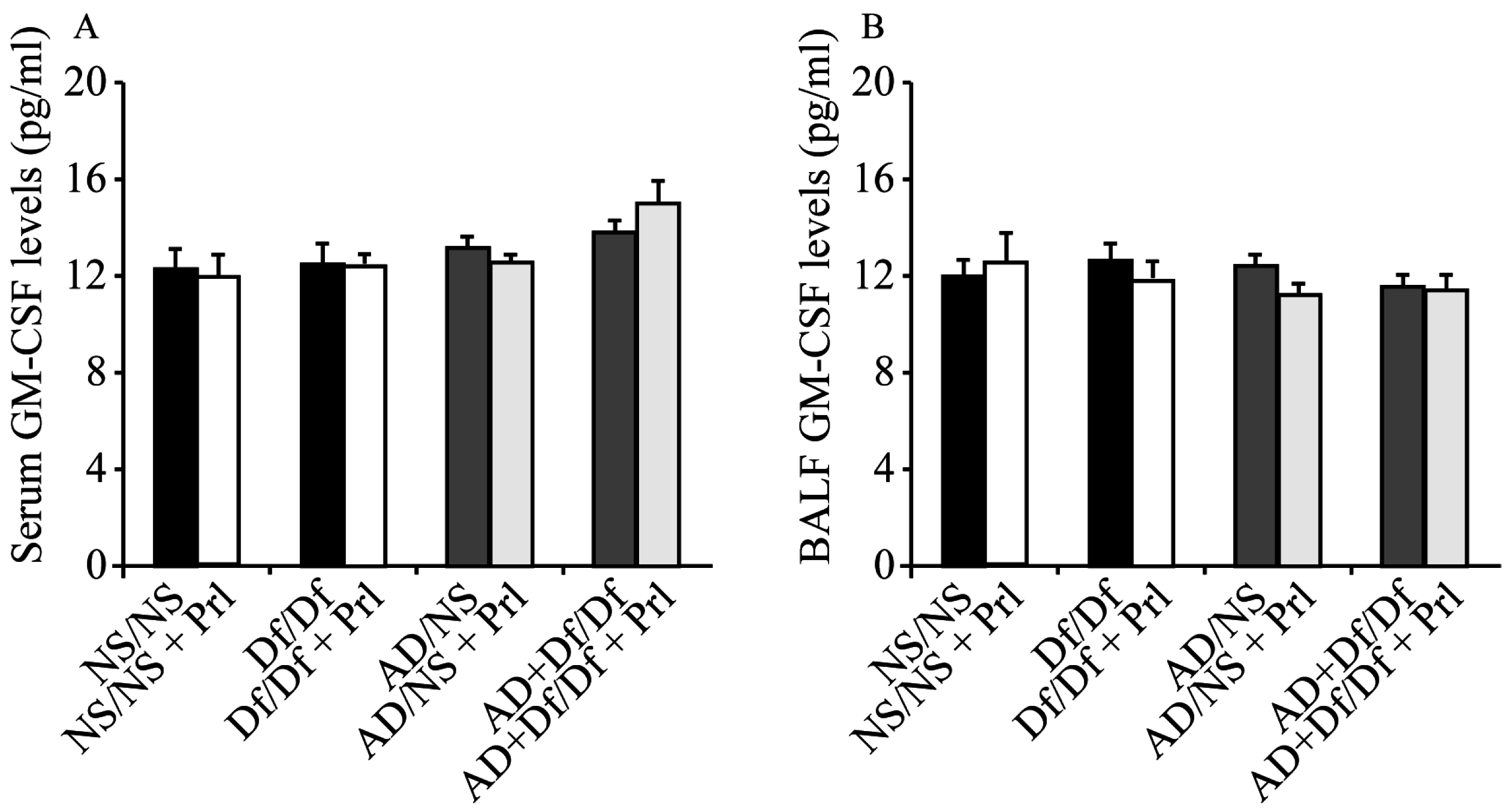 Ijerph 13 01144 g006