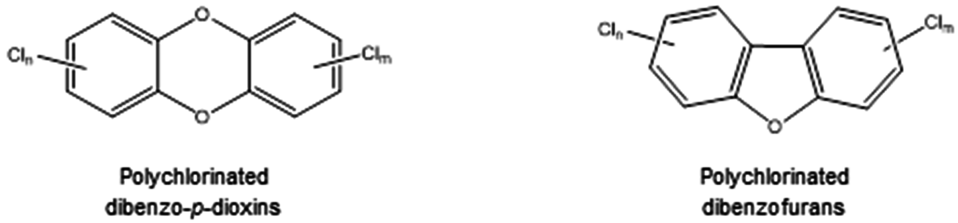 Ijerph 13 01146 g004