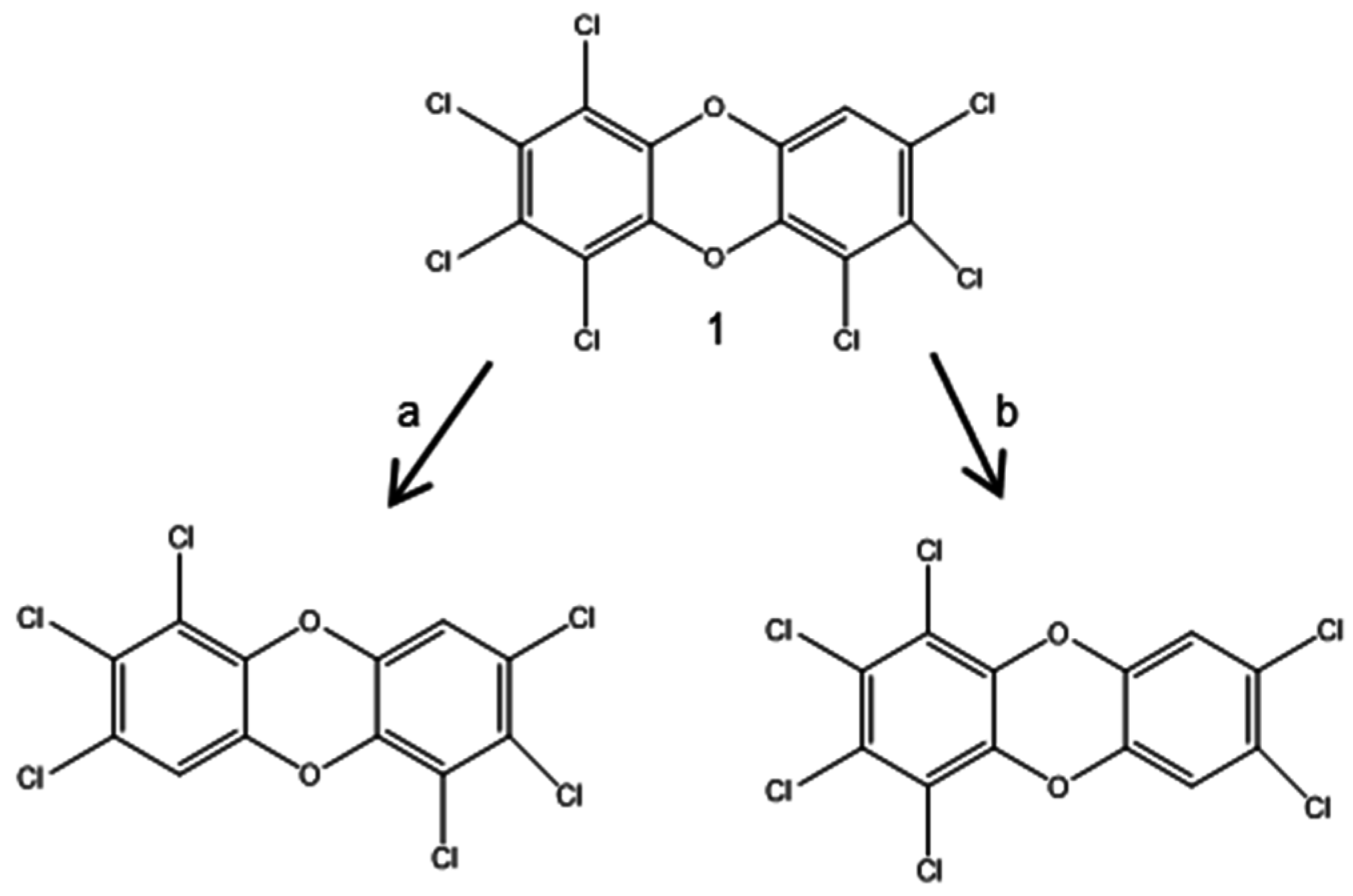 Ijerph 13 01146 g008