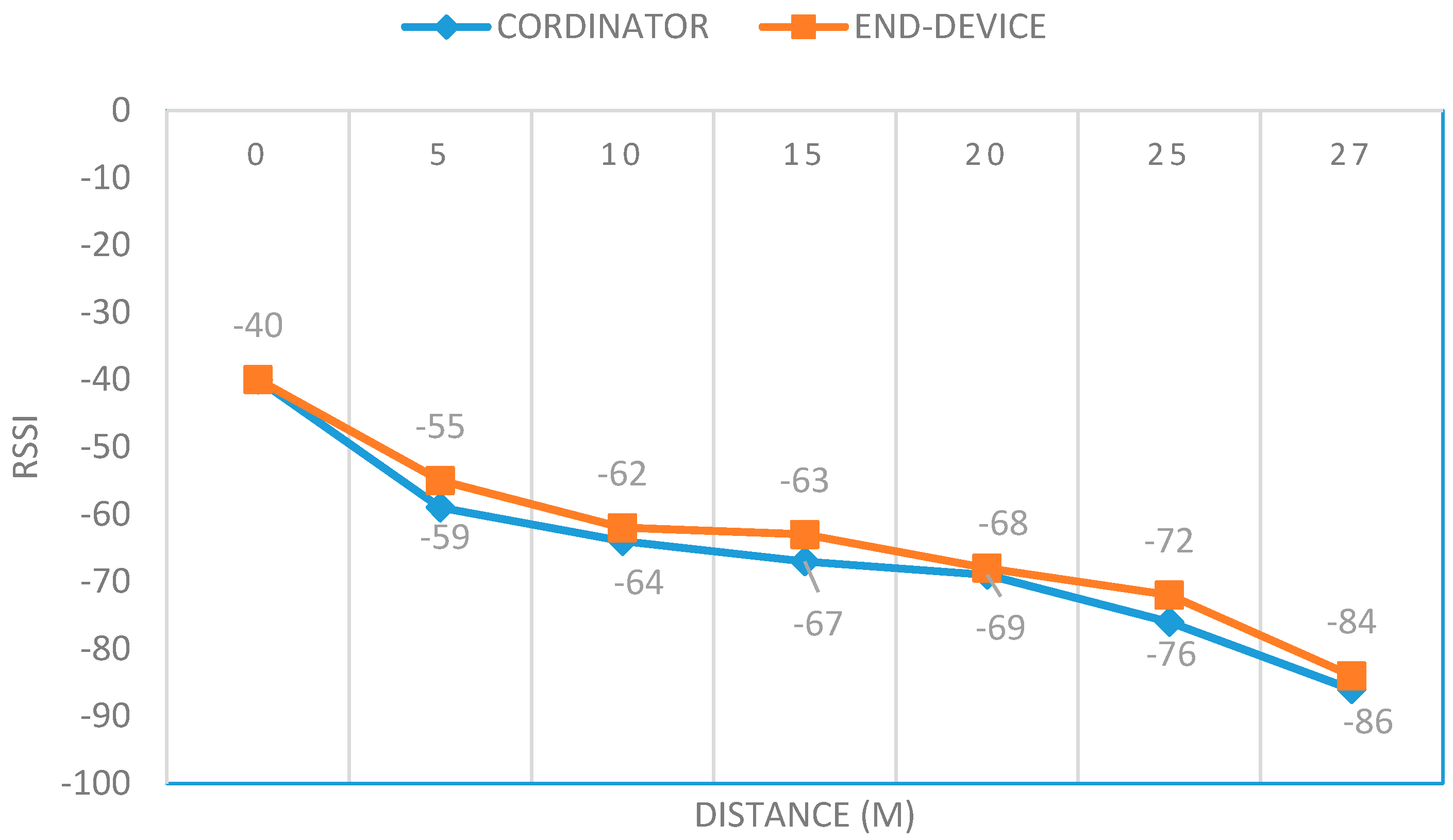 Ijerph 13 01152 g003