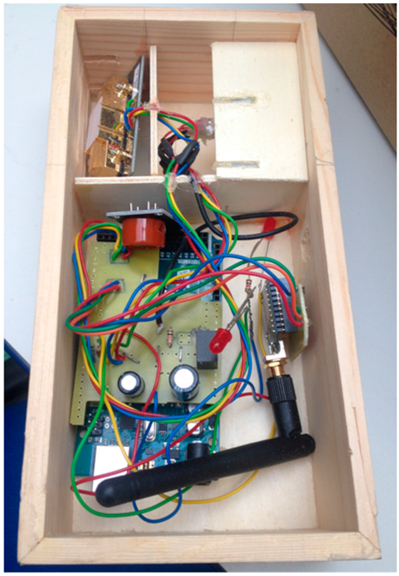 Ijerph 13 01152 g007