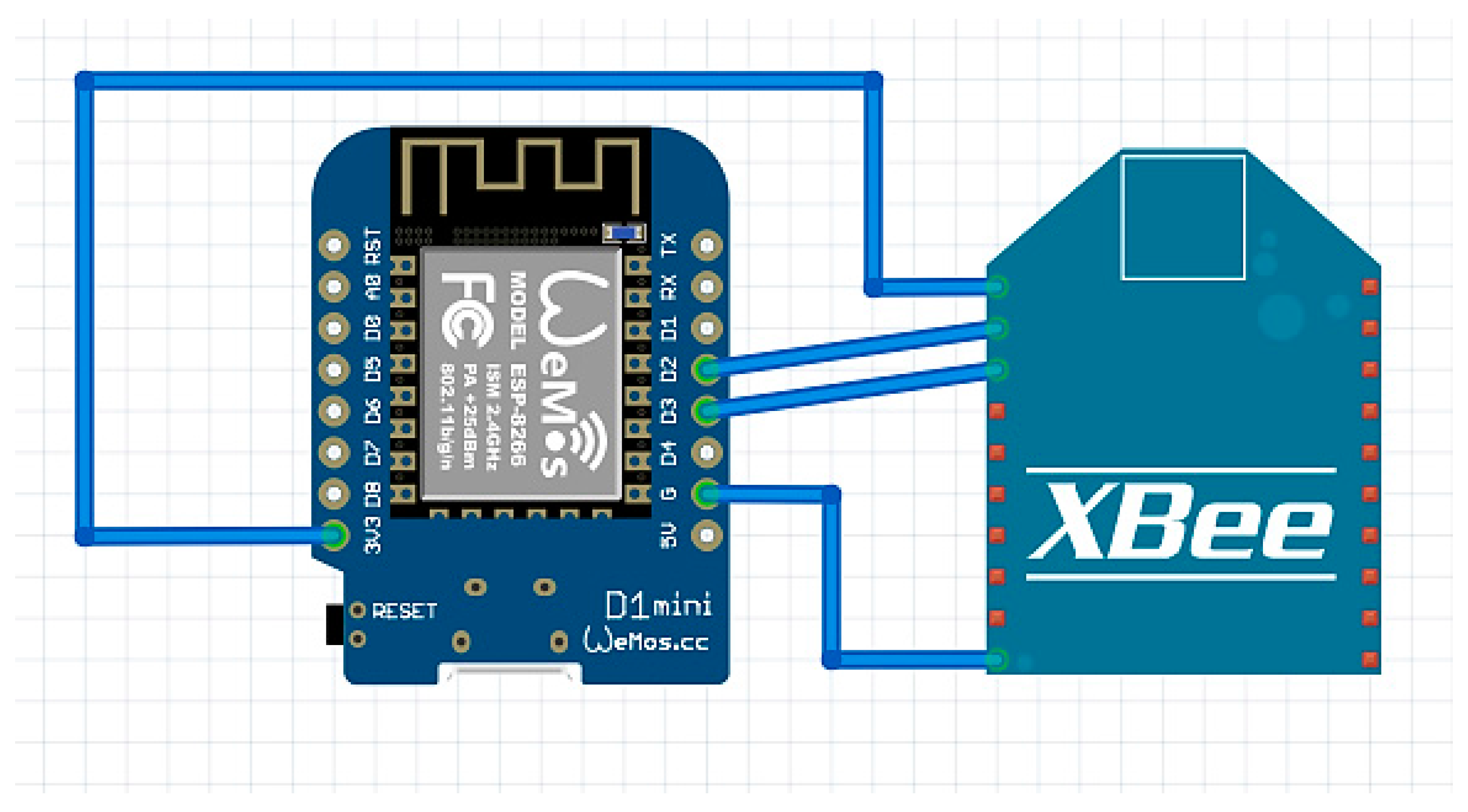 Ijerph 13 01152 g008