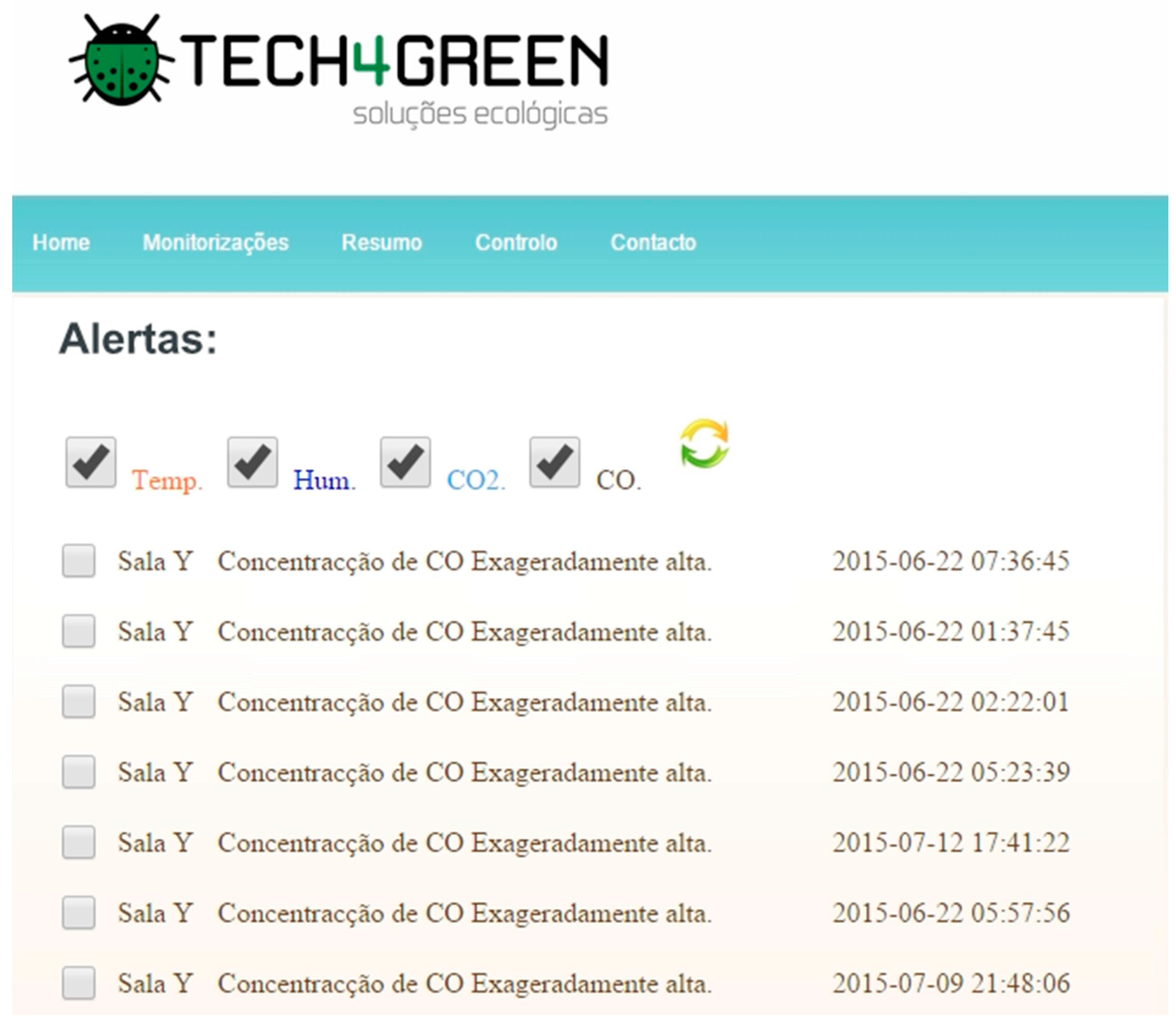 Ijerph 13 01152 g012