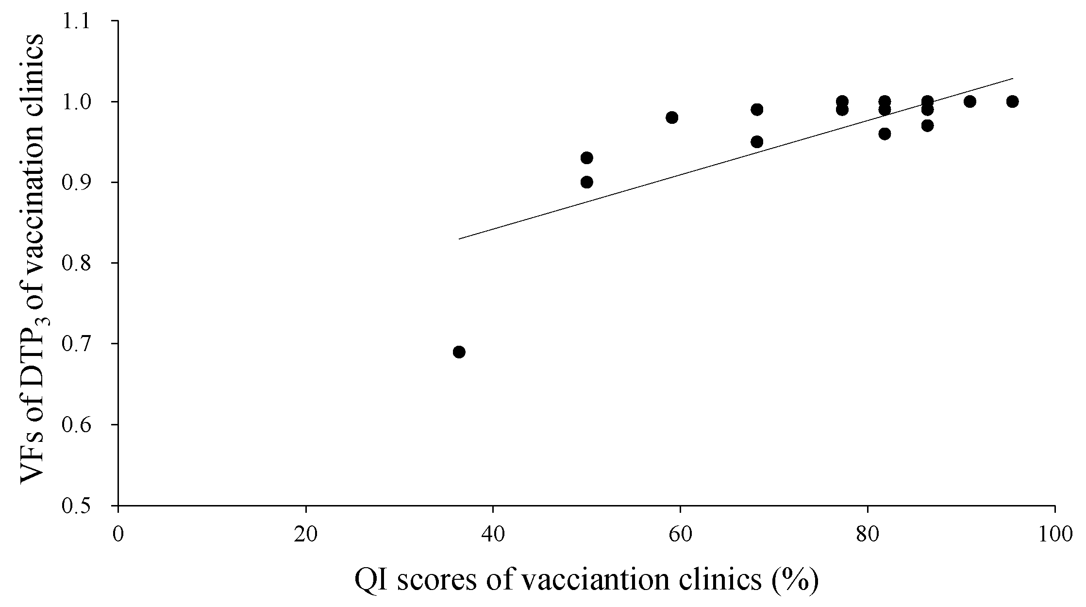 Ijerph 13 01158 g004